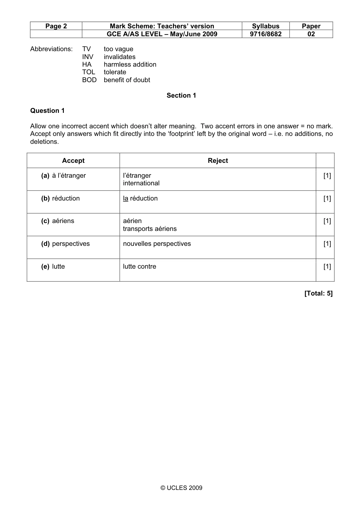 Mark scheme, page 2 of 12