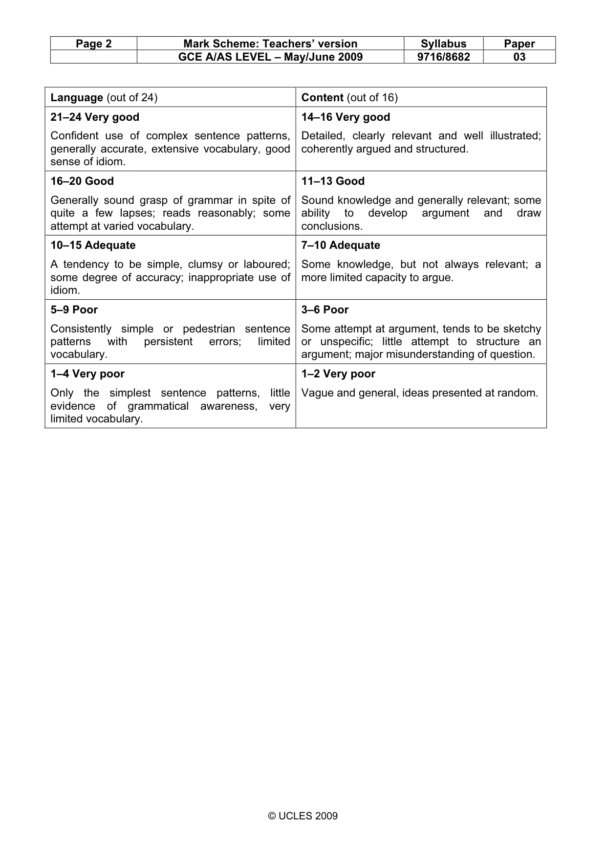 Mark scheme, page 2 of 2
