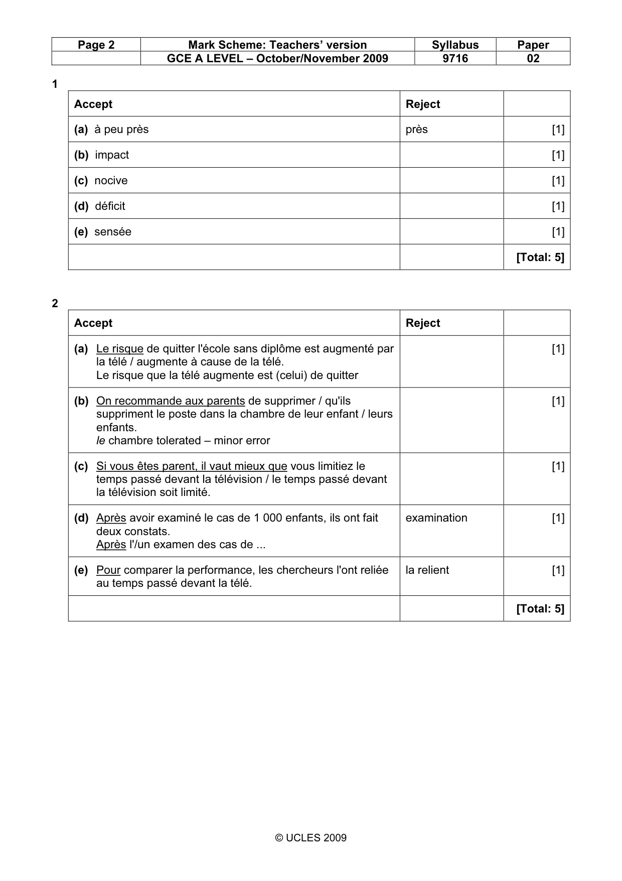 Mark scheme, page 2 of 9