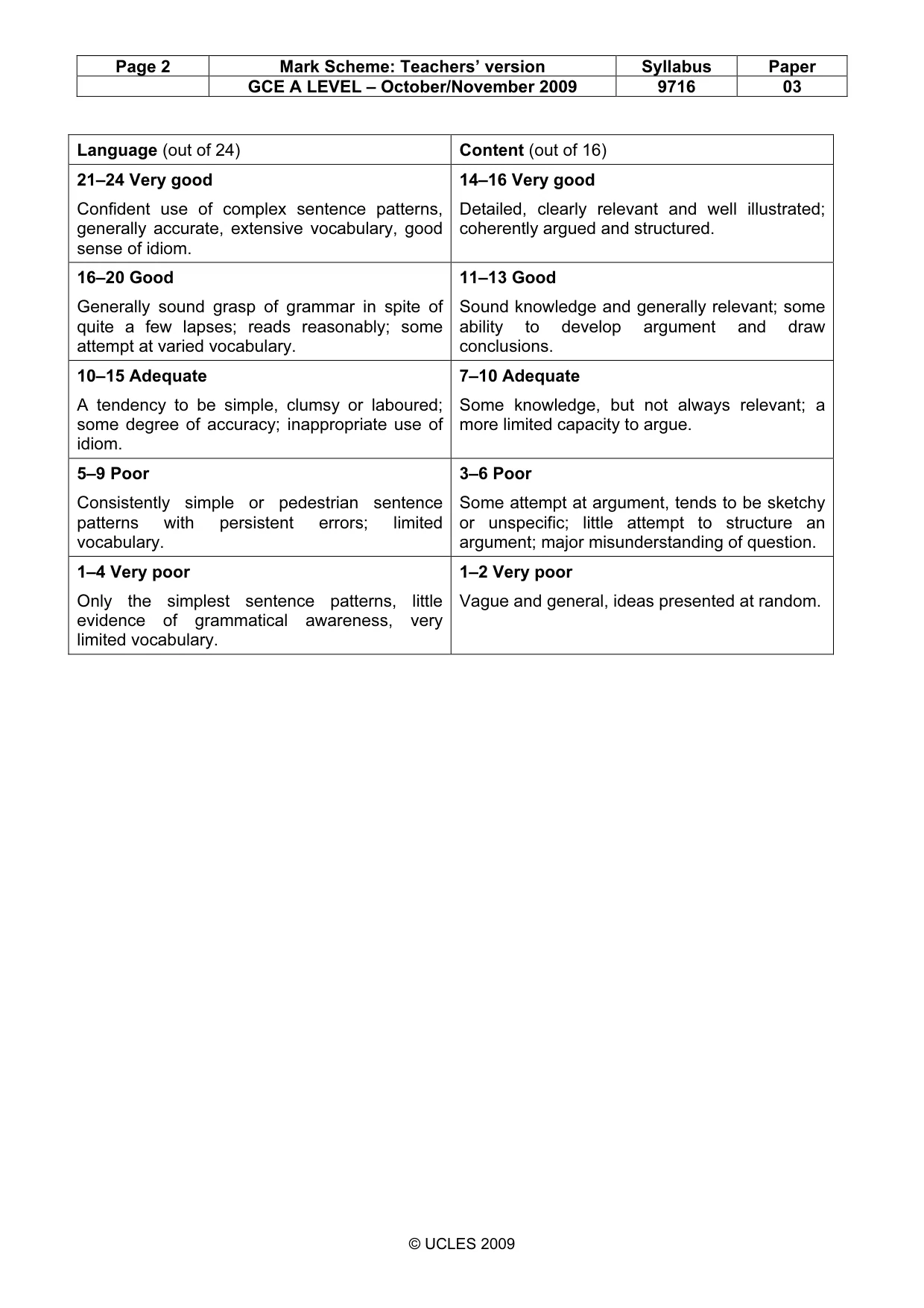 Mark scheme, page 2 of 2