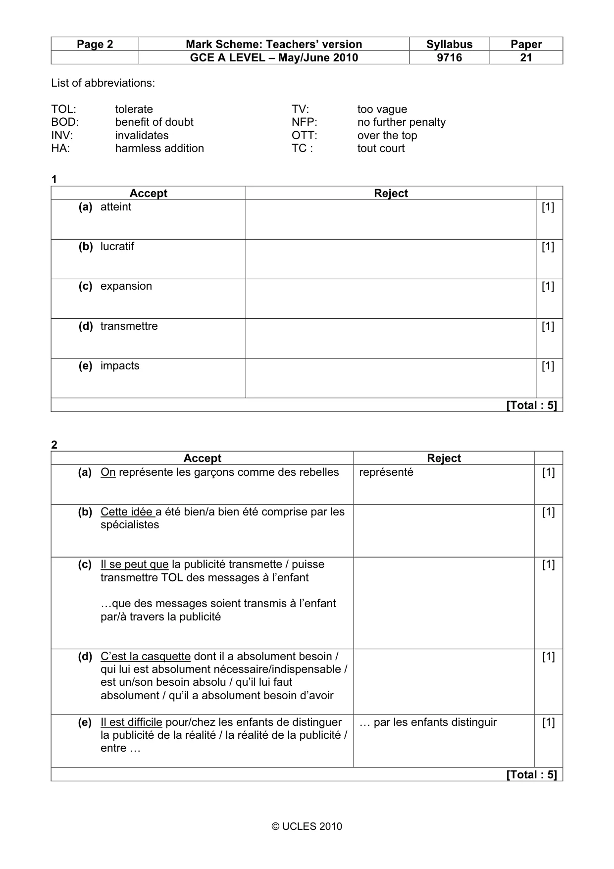 Mark scheme, page 2 of 14
