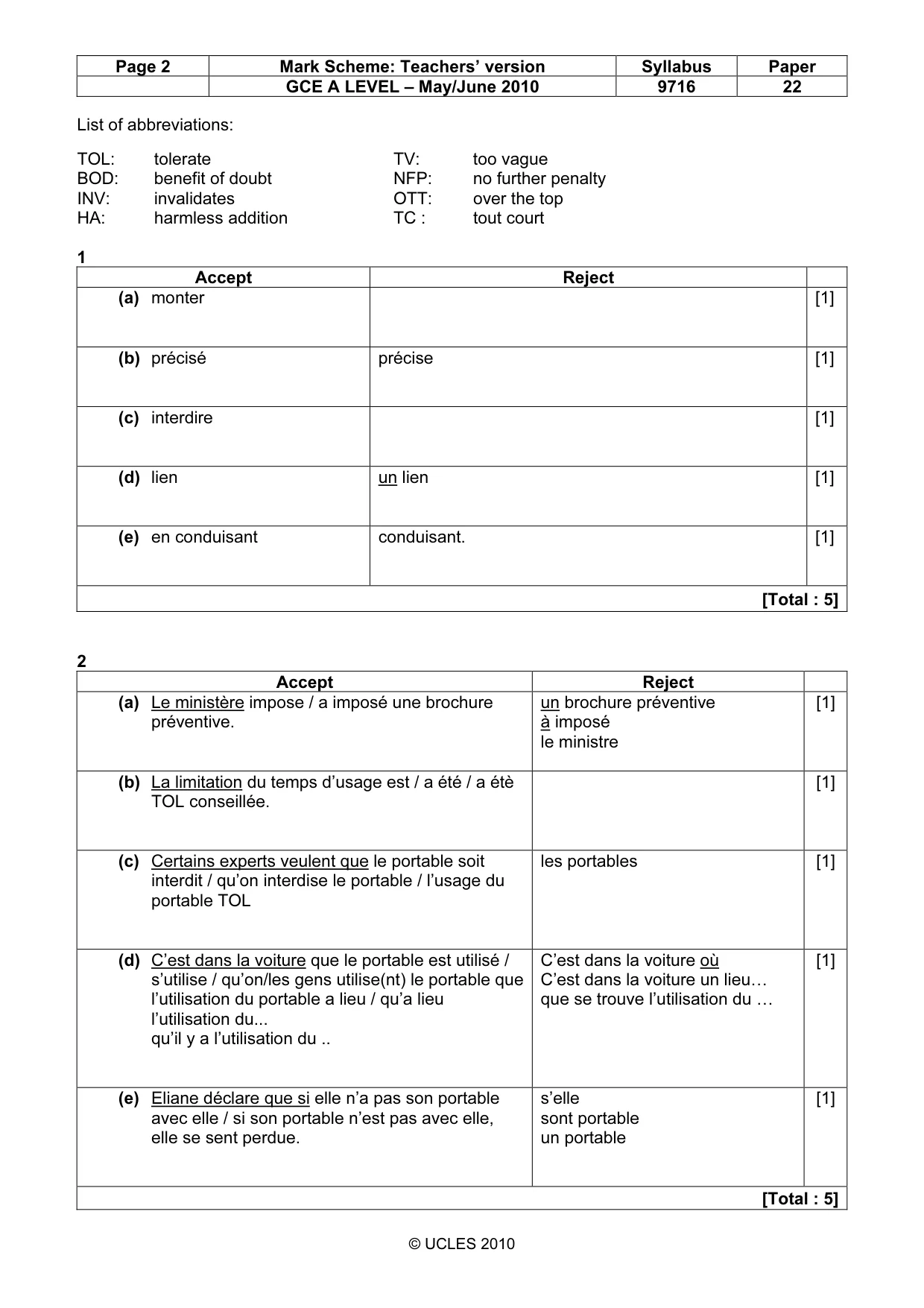 Mark scheme, page 2 of 14