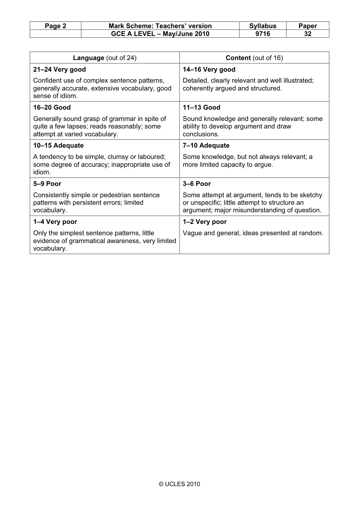 Mark scheme, page 2 of 2