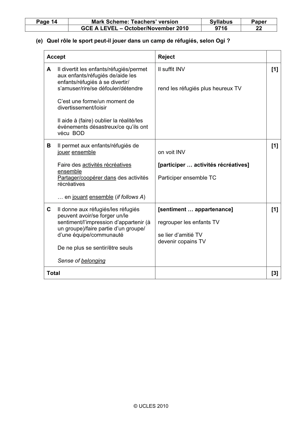 Mark scheme, page 14 of 17