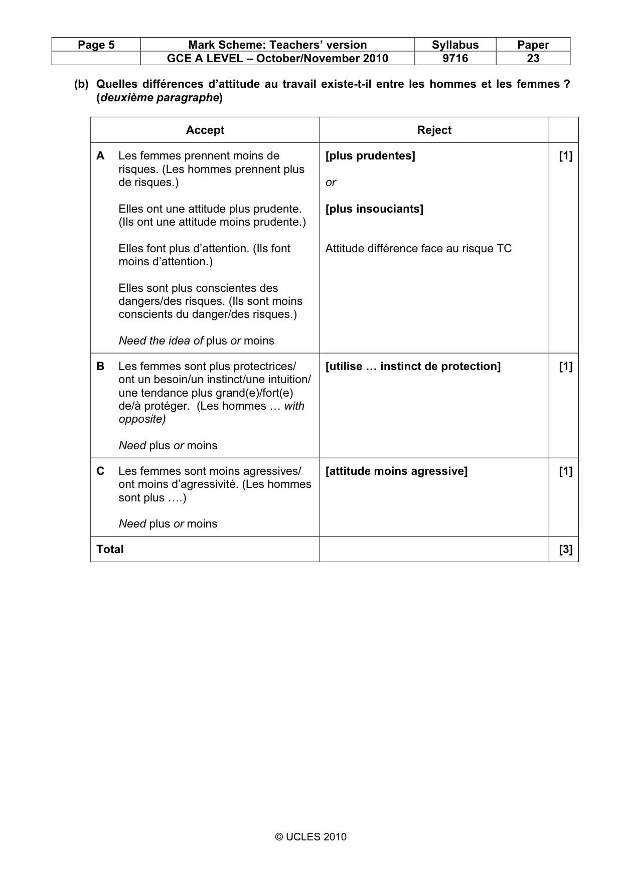 Mark scheme, page 5 of 16