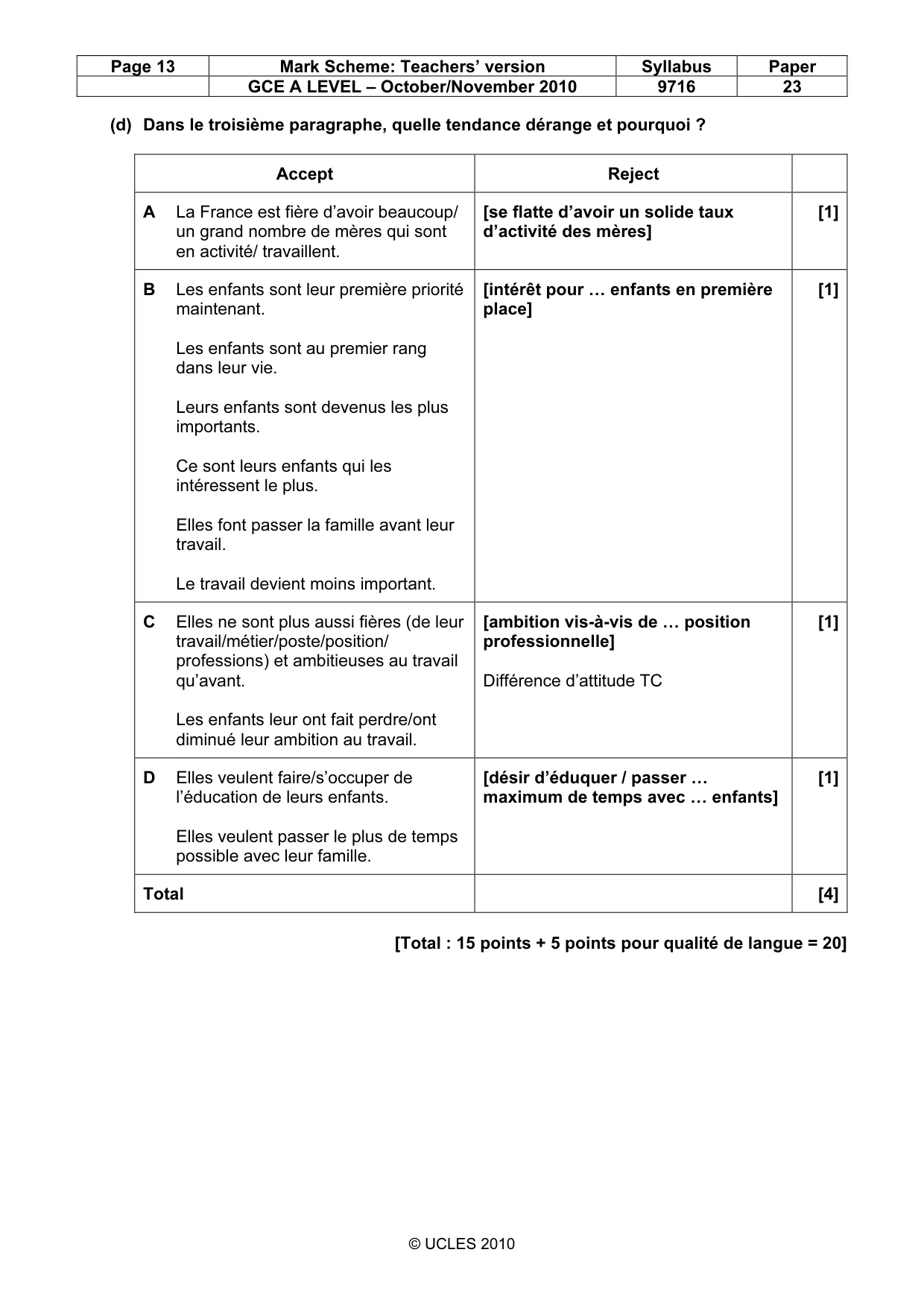 Mark scheme, page 13 of 16