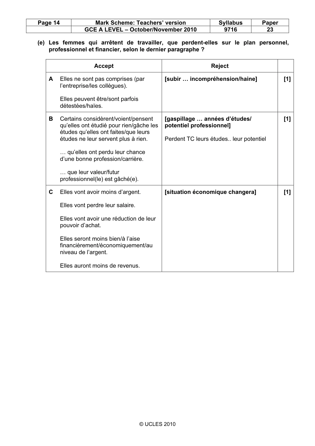 Mark scheme, page 14 of 16