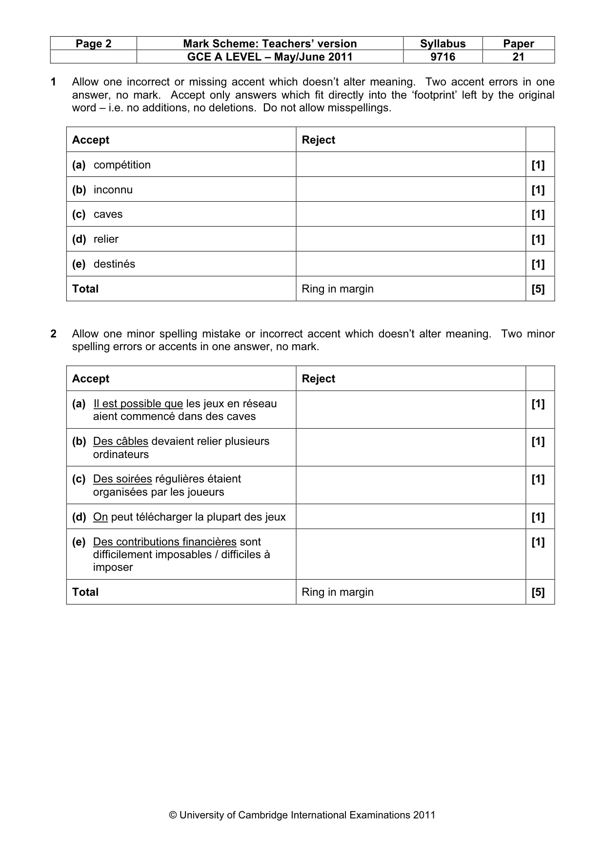 Mark scheme, page 2 of 12