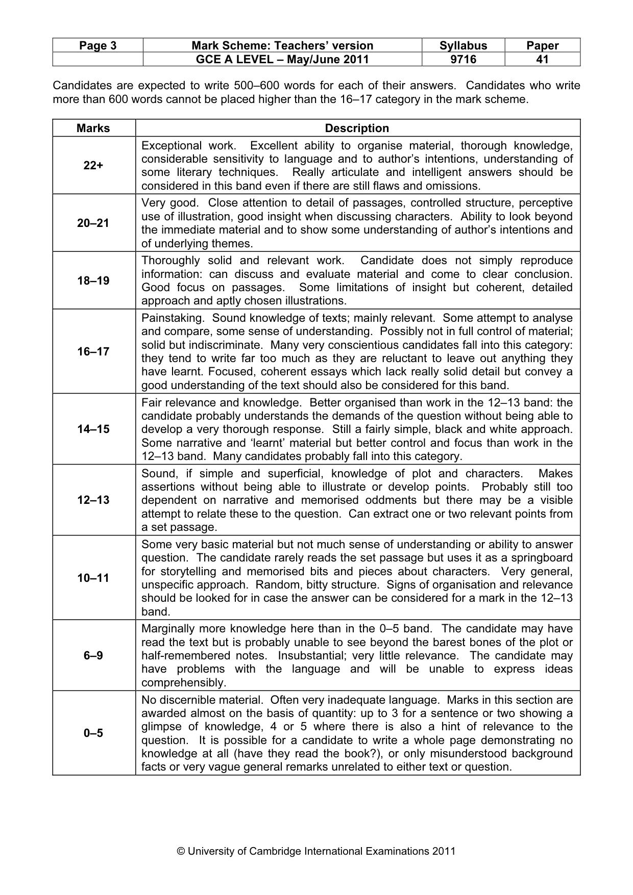 Mark scheme, page 3 of 3