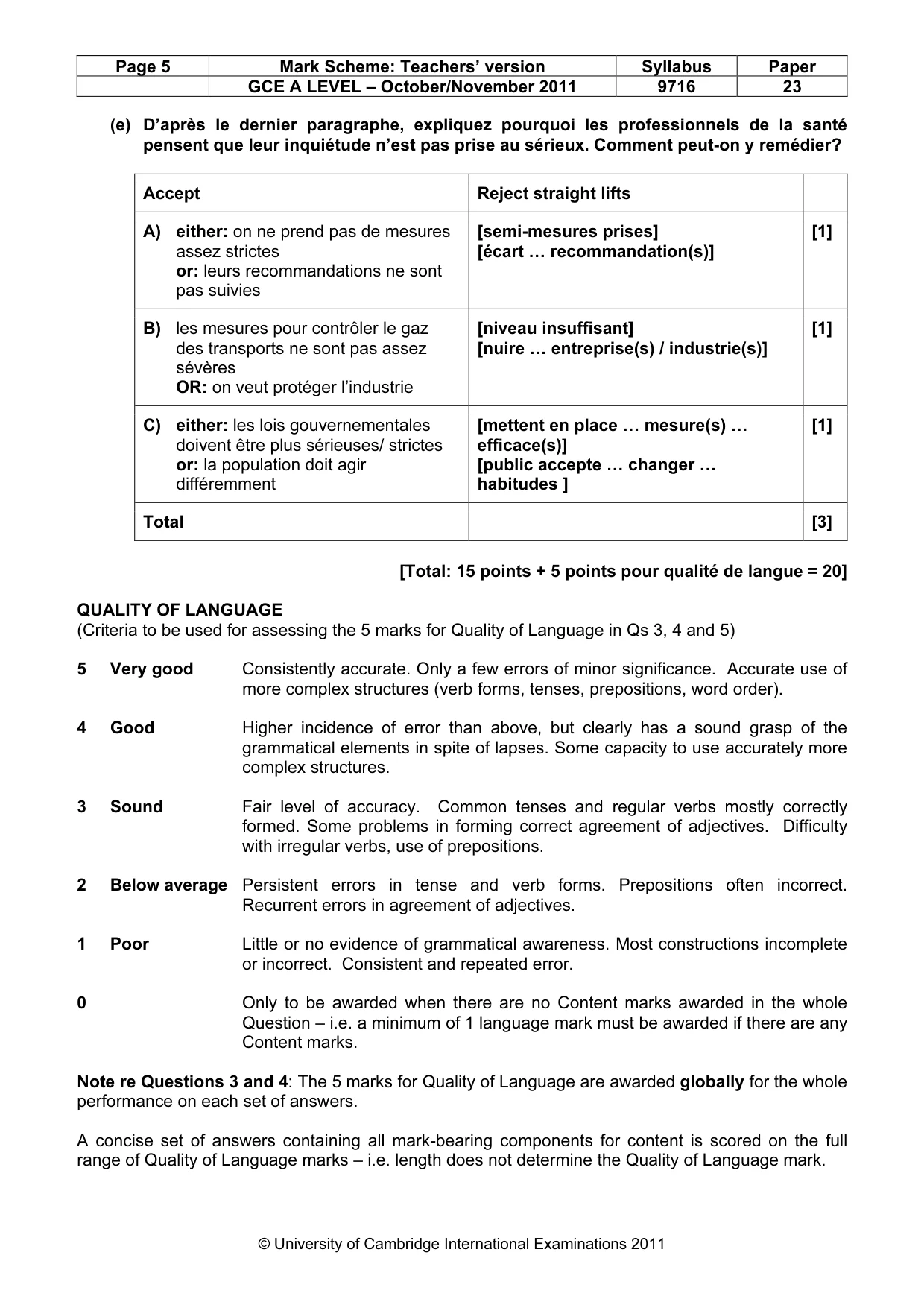 Mark scheme, page 5 of 10