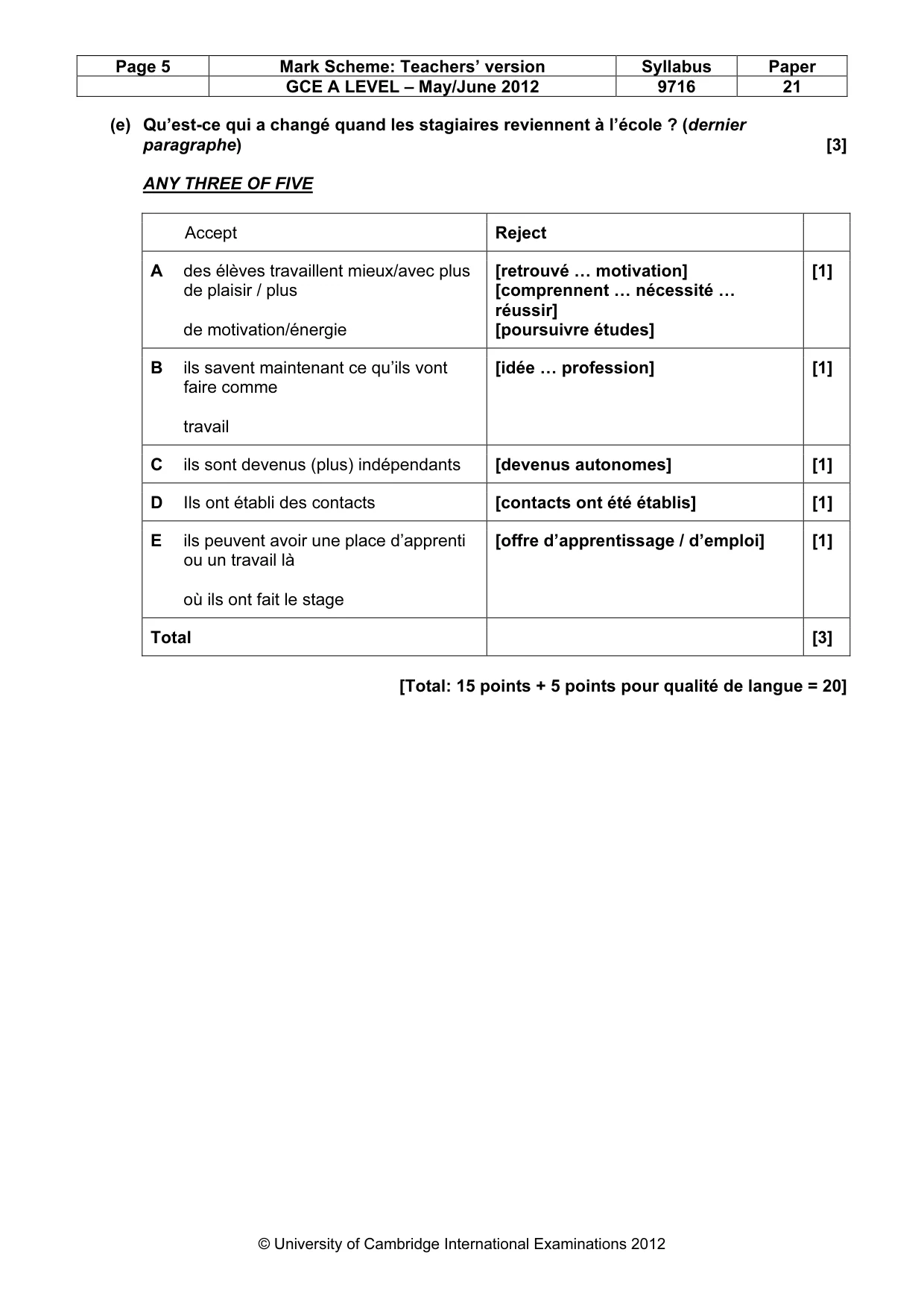 Mark scheme, page 5 of 12