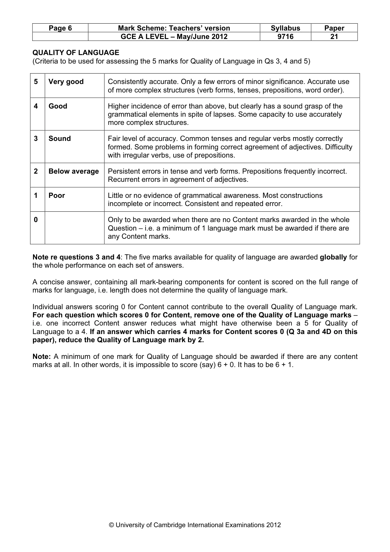 Mark scheme, page 6 of 12