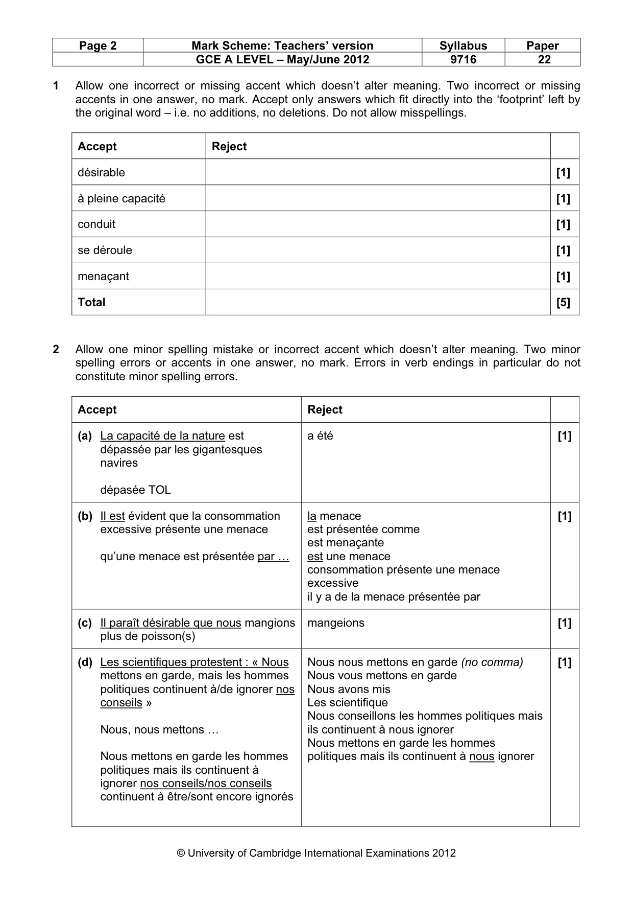 Mark scheme, page 2 of 19