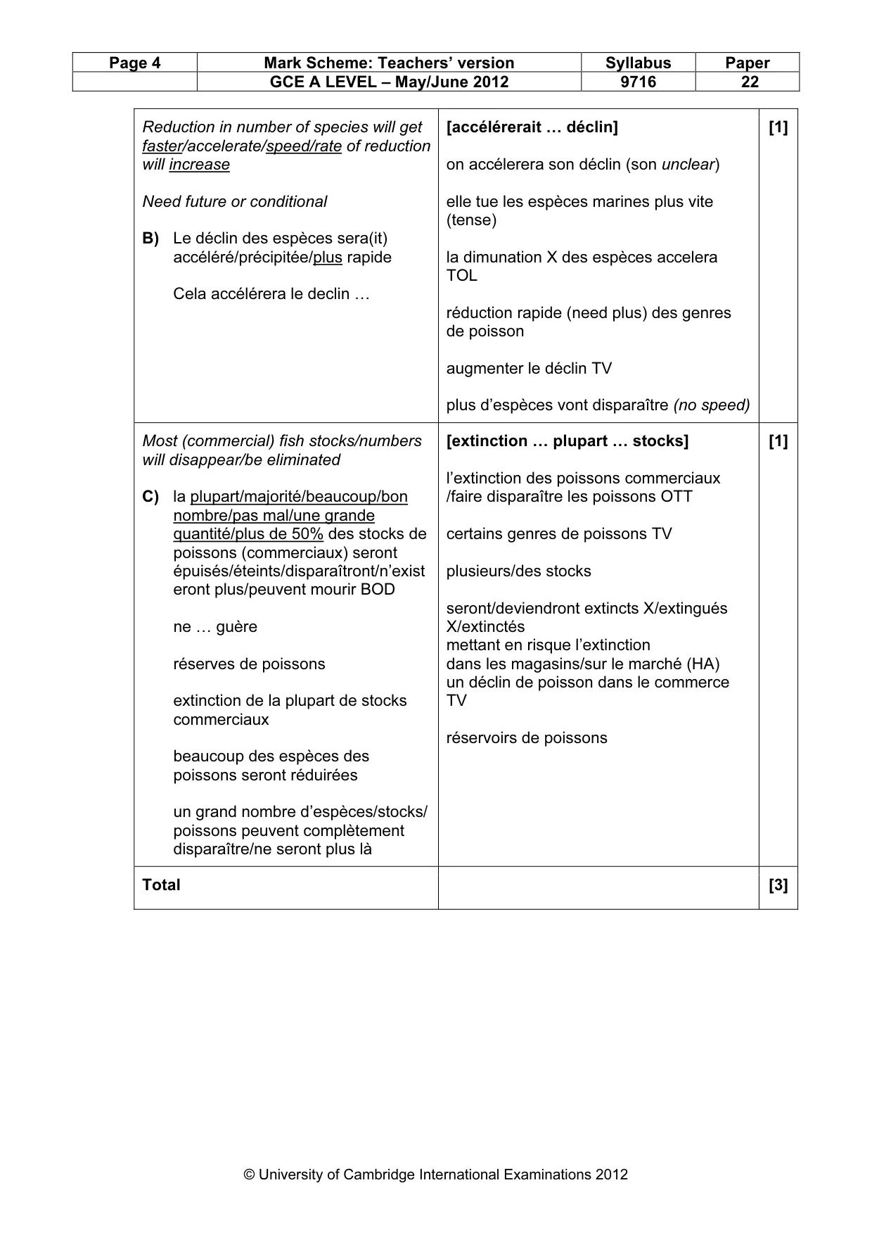 Mark scheme, page 4 of 19