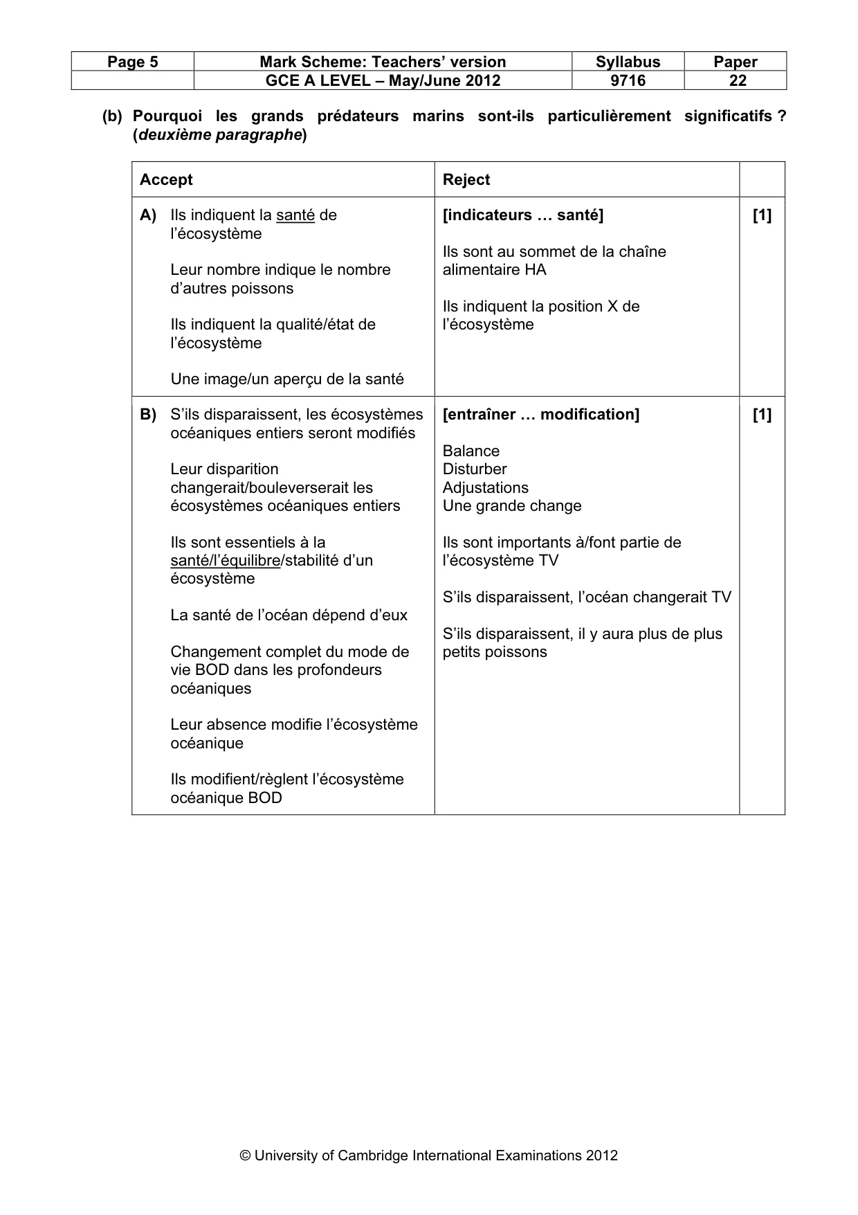 Mark scheme, page 5 of 19
