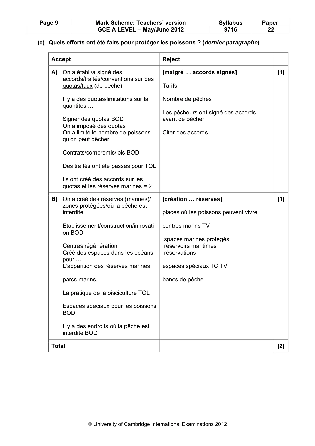 Mark scheme, page 9 of 19