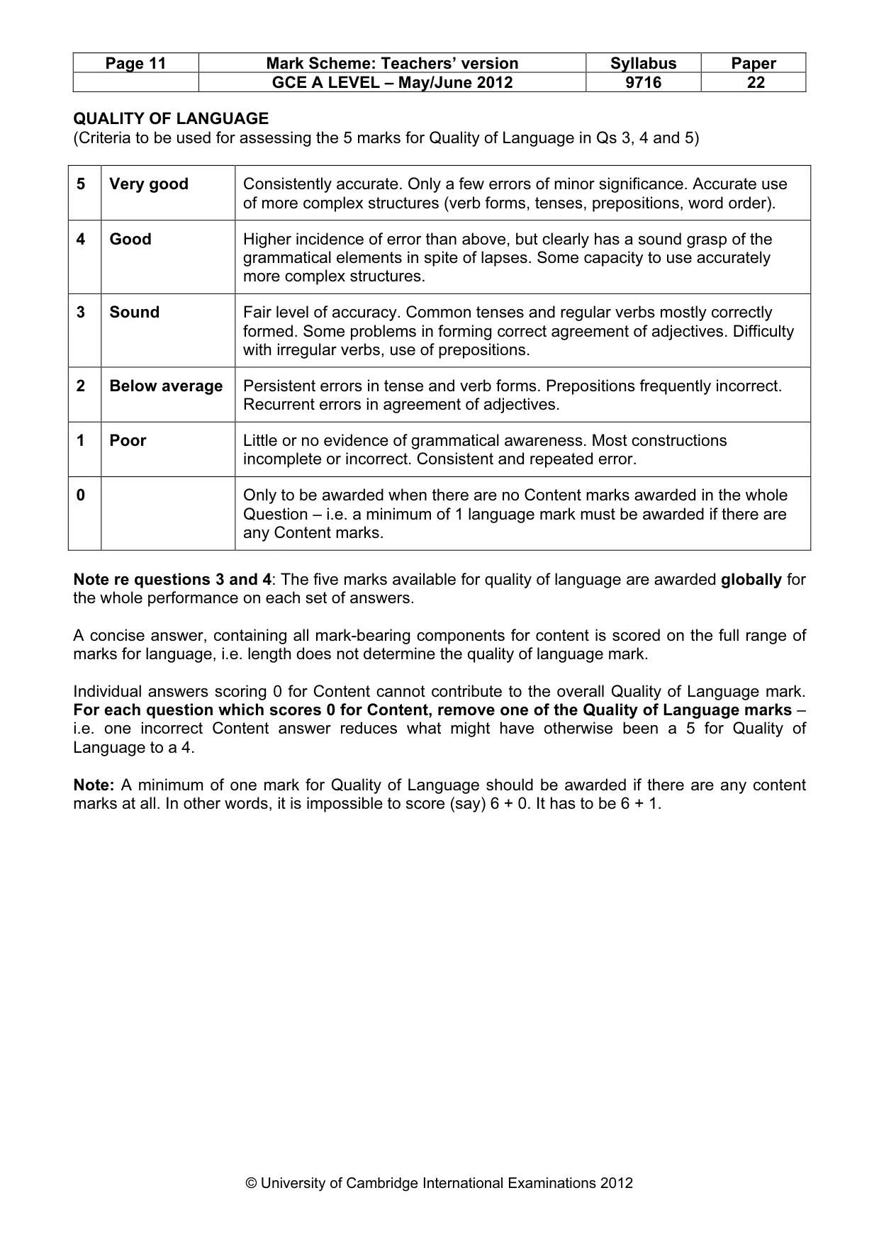 Mark scheme, page 11 of 19