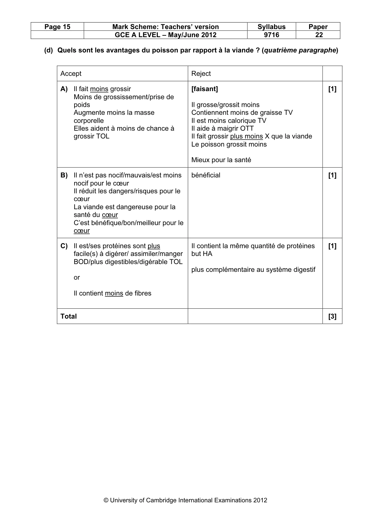 Mark scheme, page 15 of 19