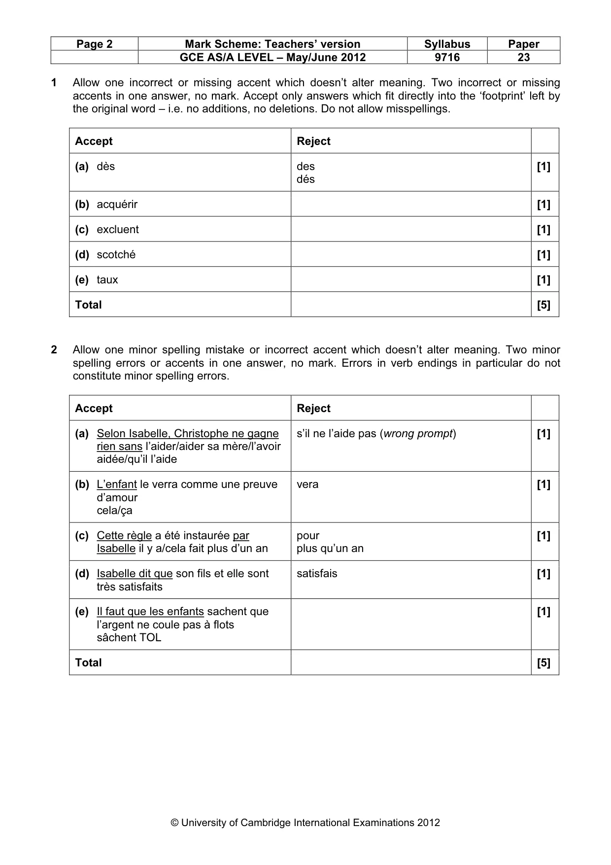 Mark scheme, page 2 of 12