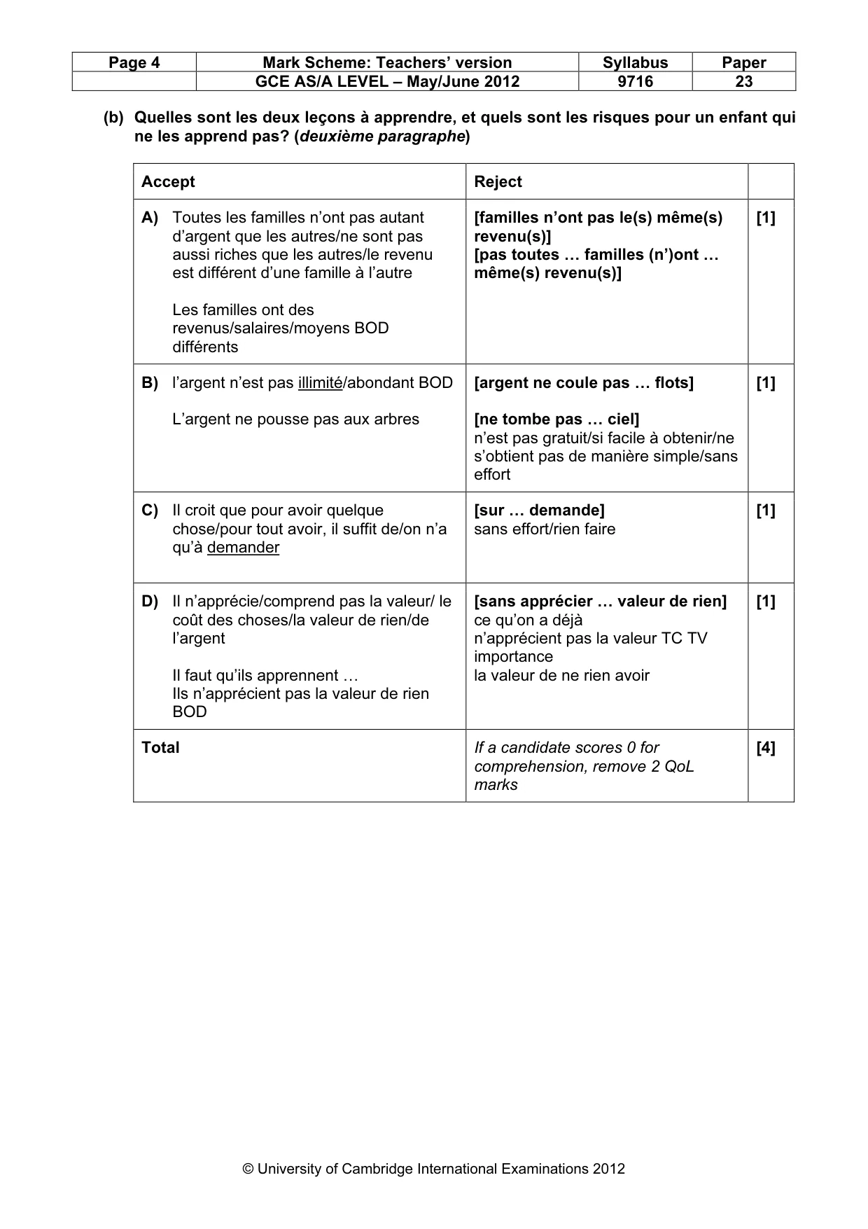 Mark scheme, page 4 of 12