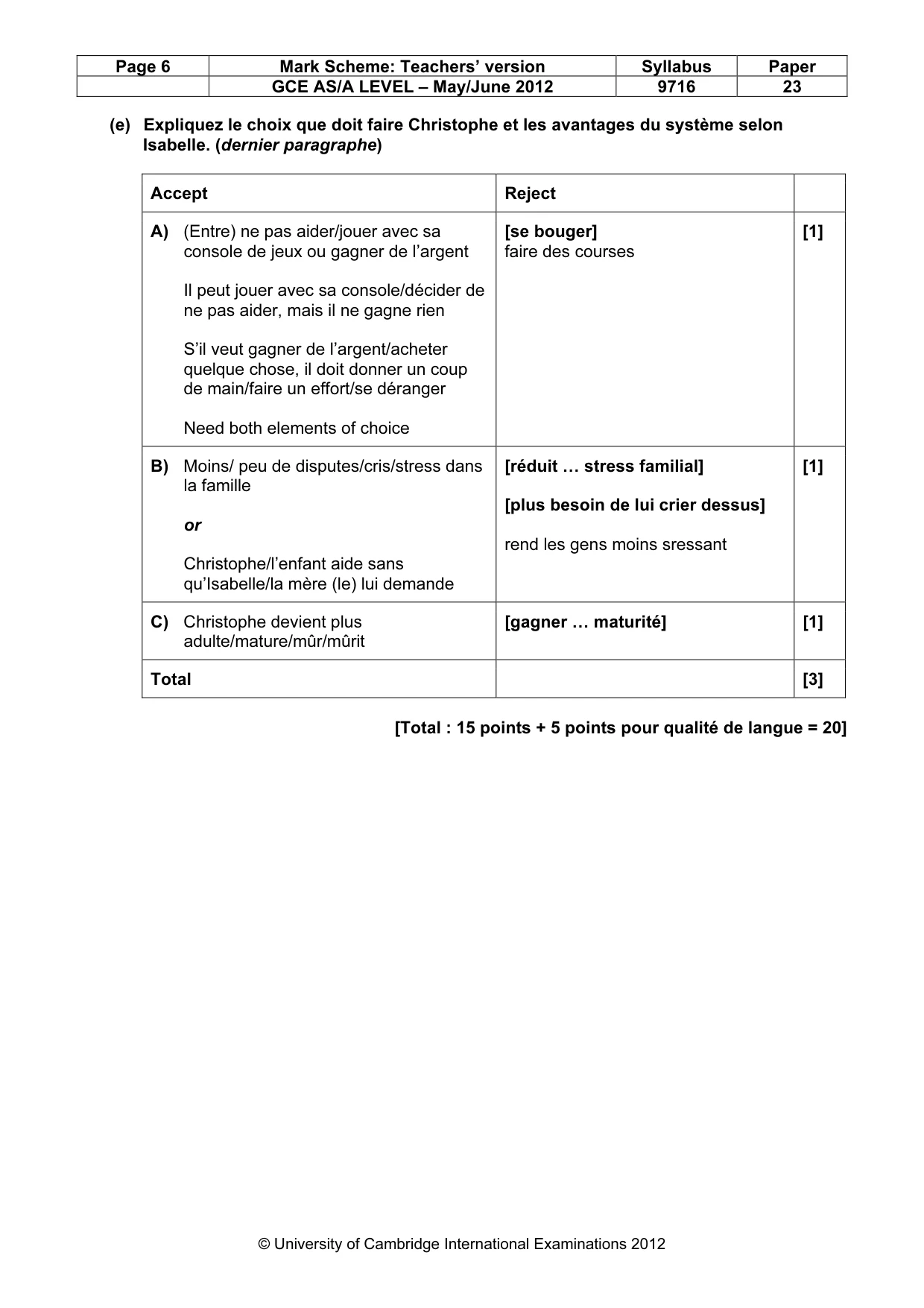Mark scheme, page 6 of 12