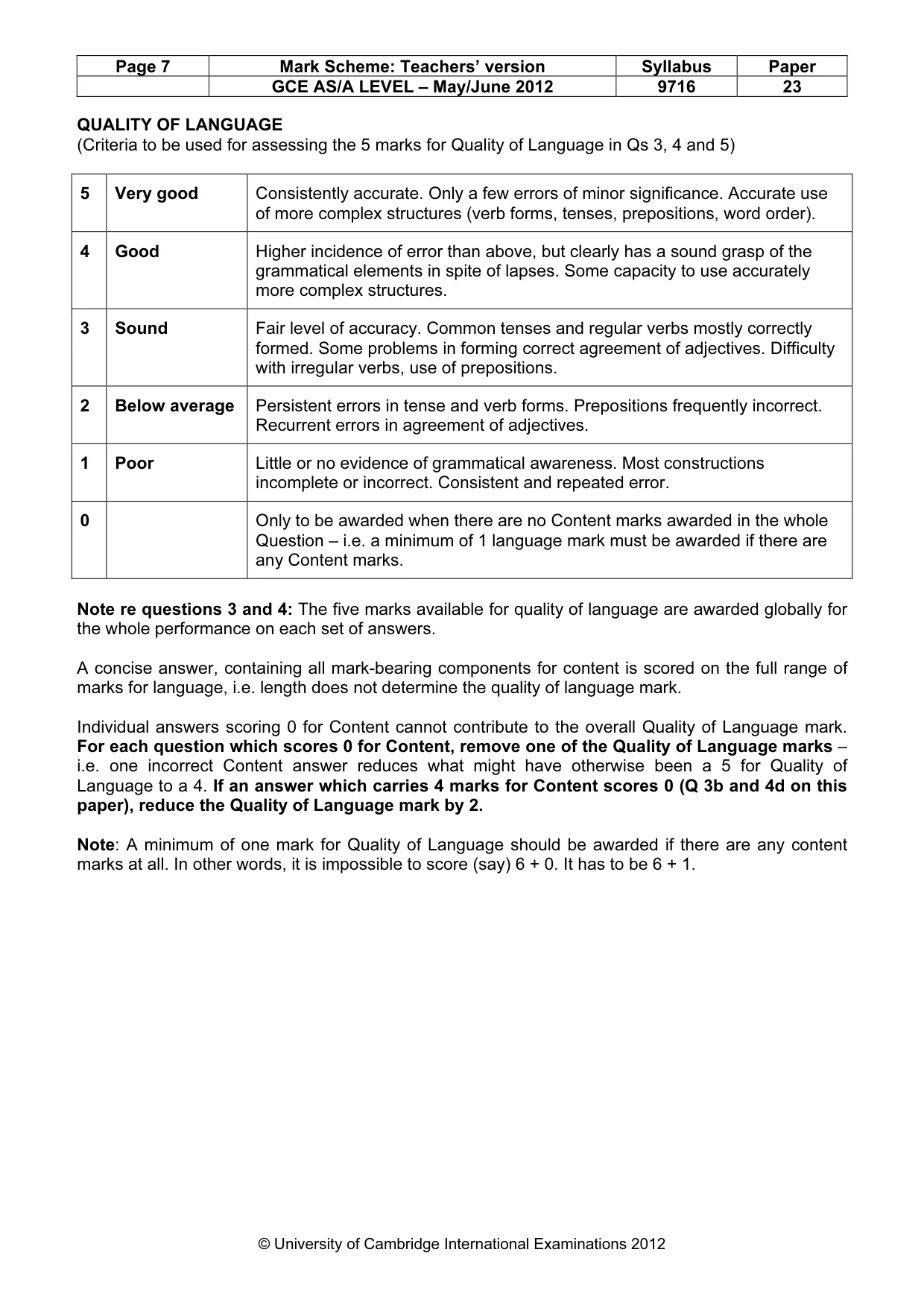 Mark scheme, page 7 of 12