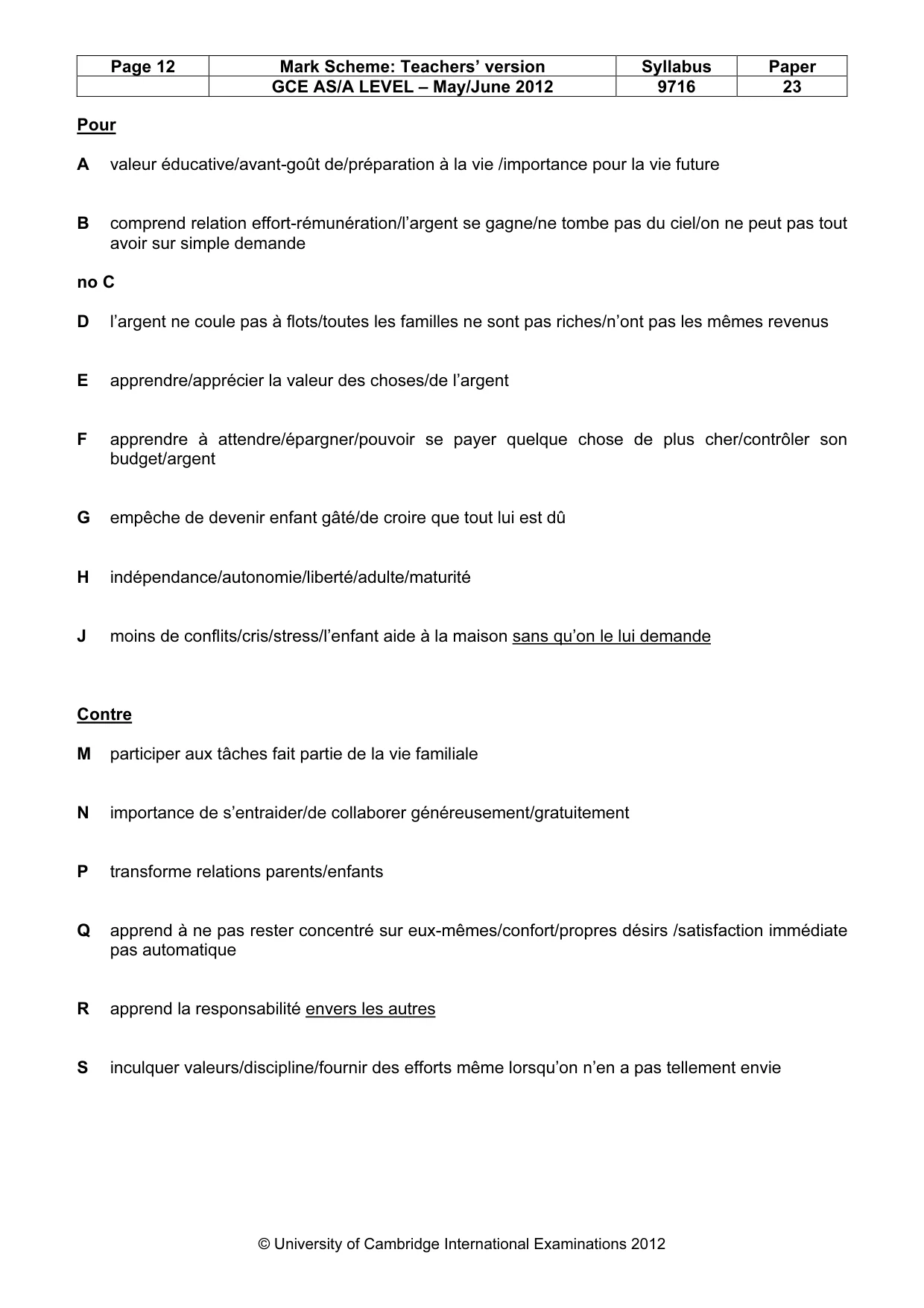 Mark scheme, page 12 of 12