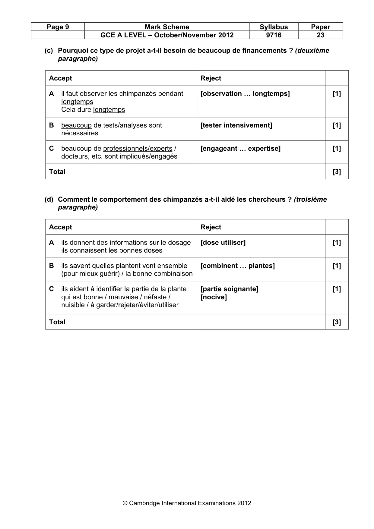 Mark scheme, page 9 of 12