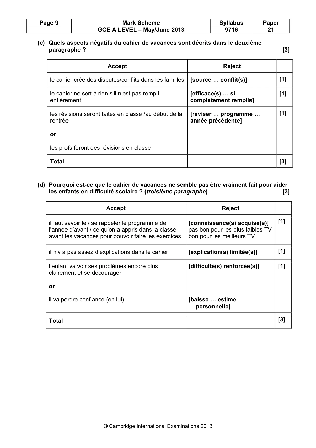 Mark scheme, page 9 of 12