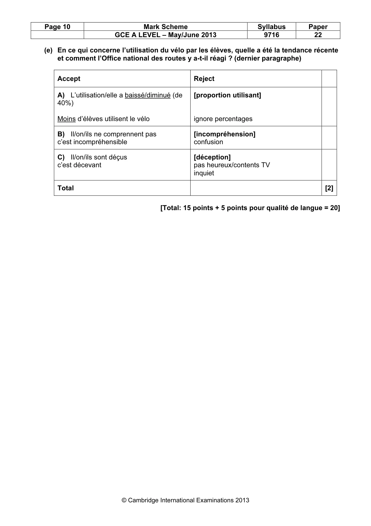 Mark scheme, page 10 of 12