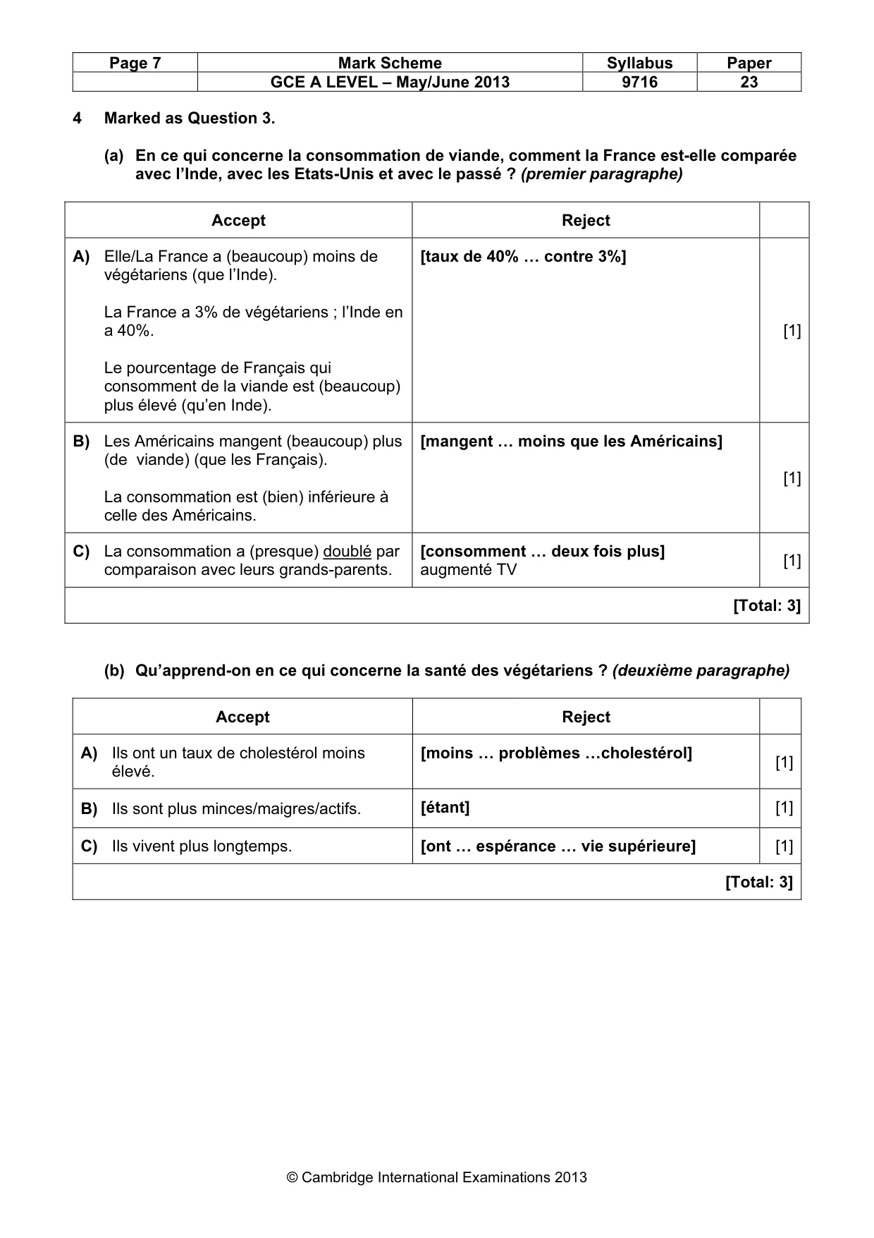 Mark scheme, page 7 of 10