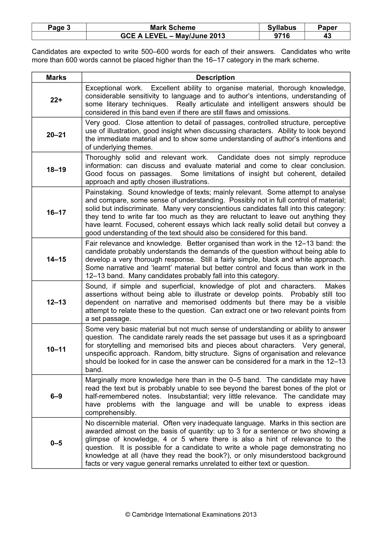 Mark scheme, page 3 of 3