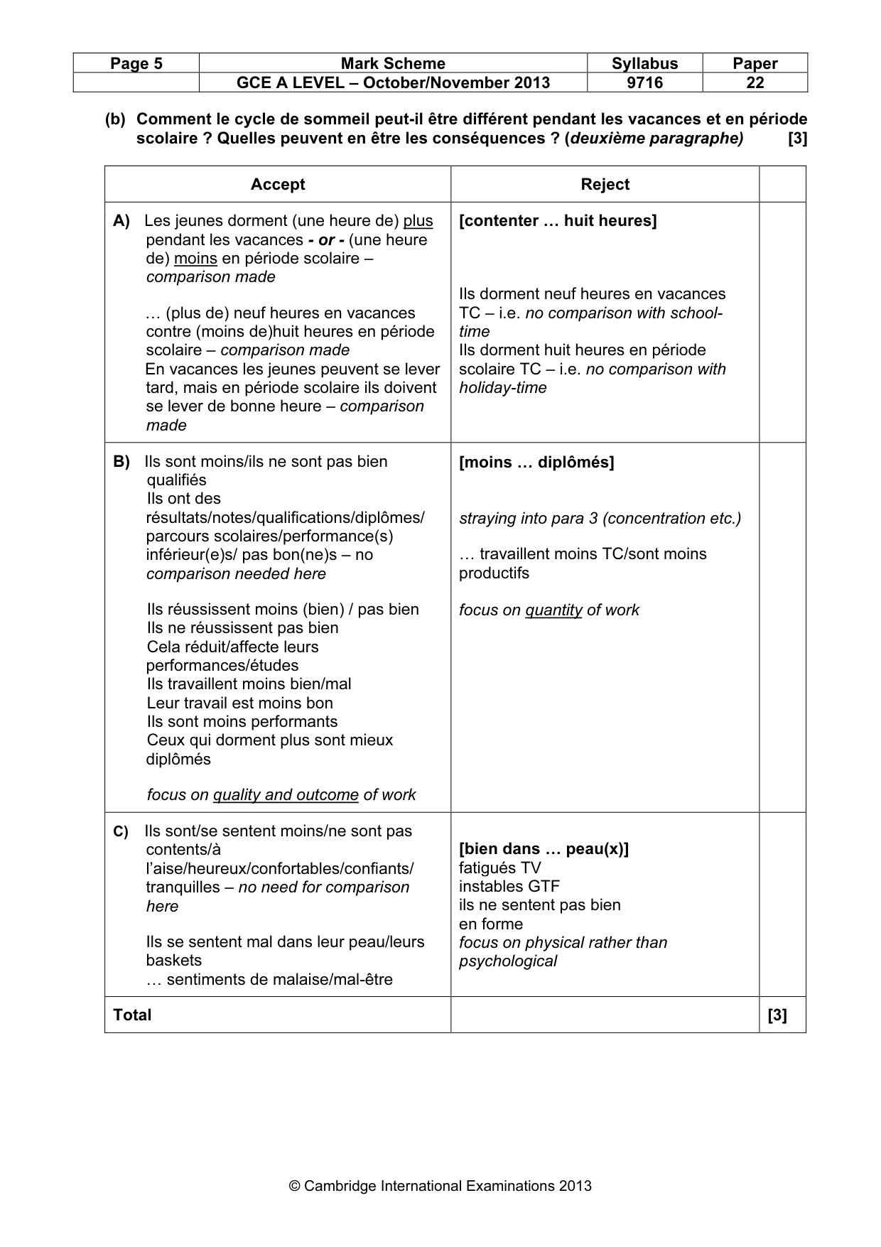 Mark scheme, page 5 of 16