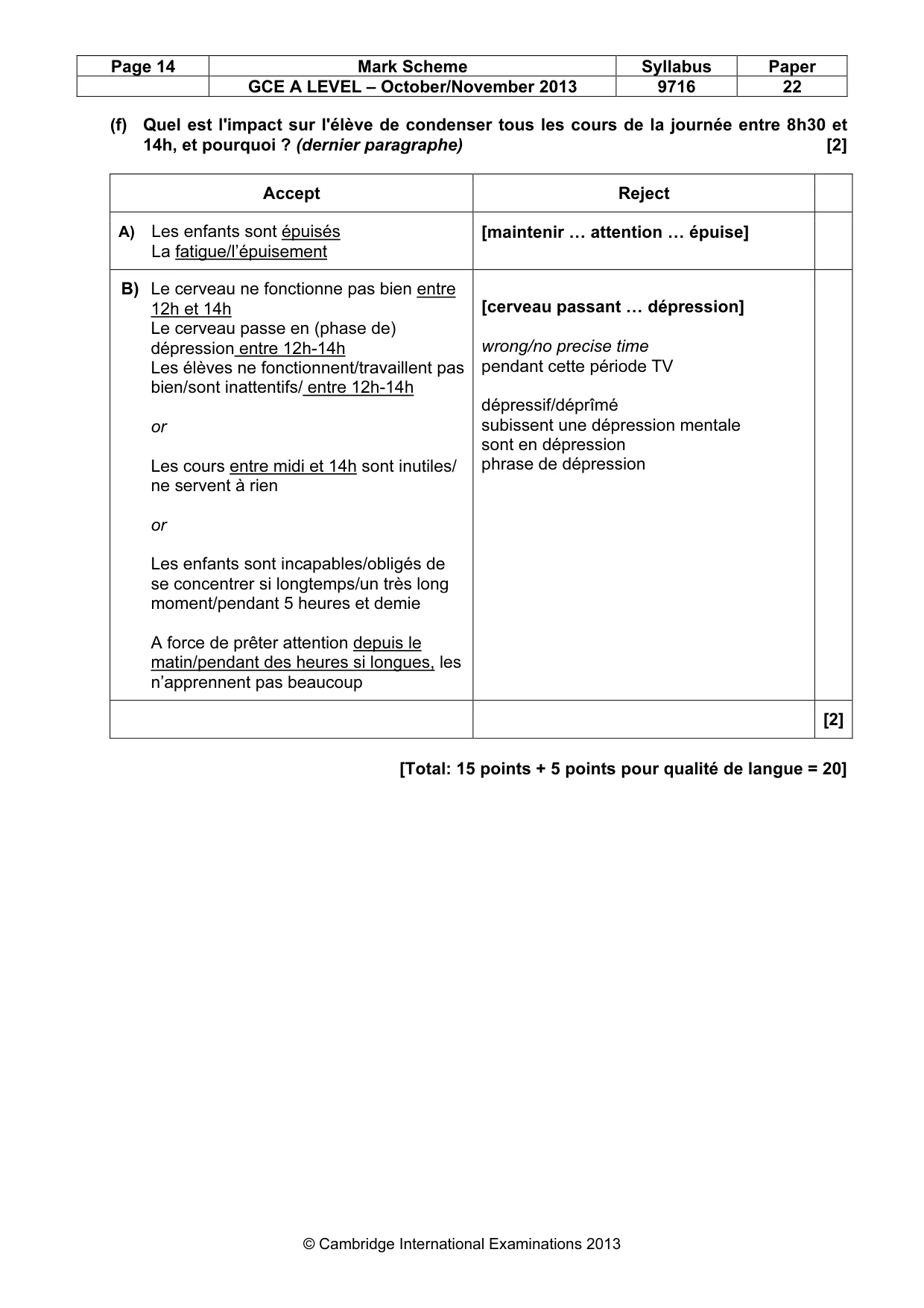 Mark scheme, page 14 of 16