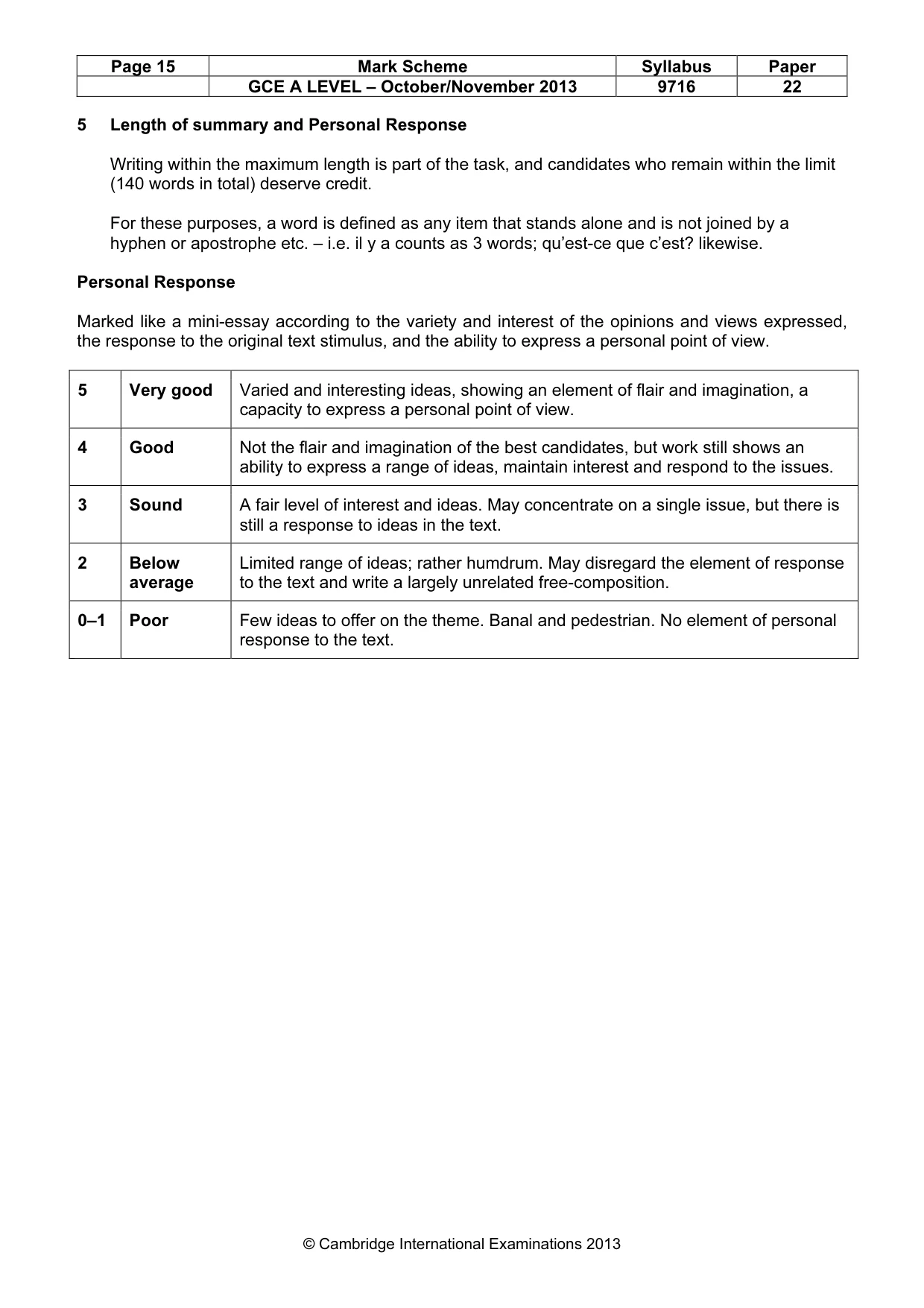 Mark scheme, page 15 of 16