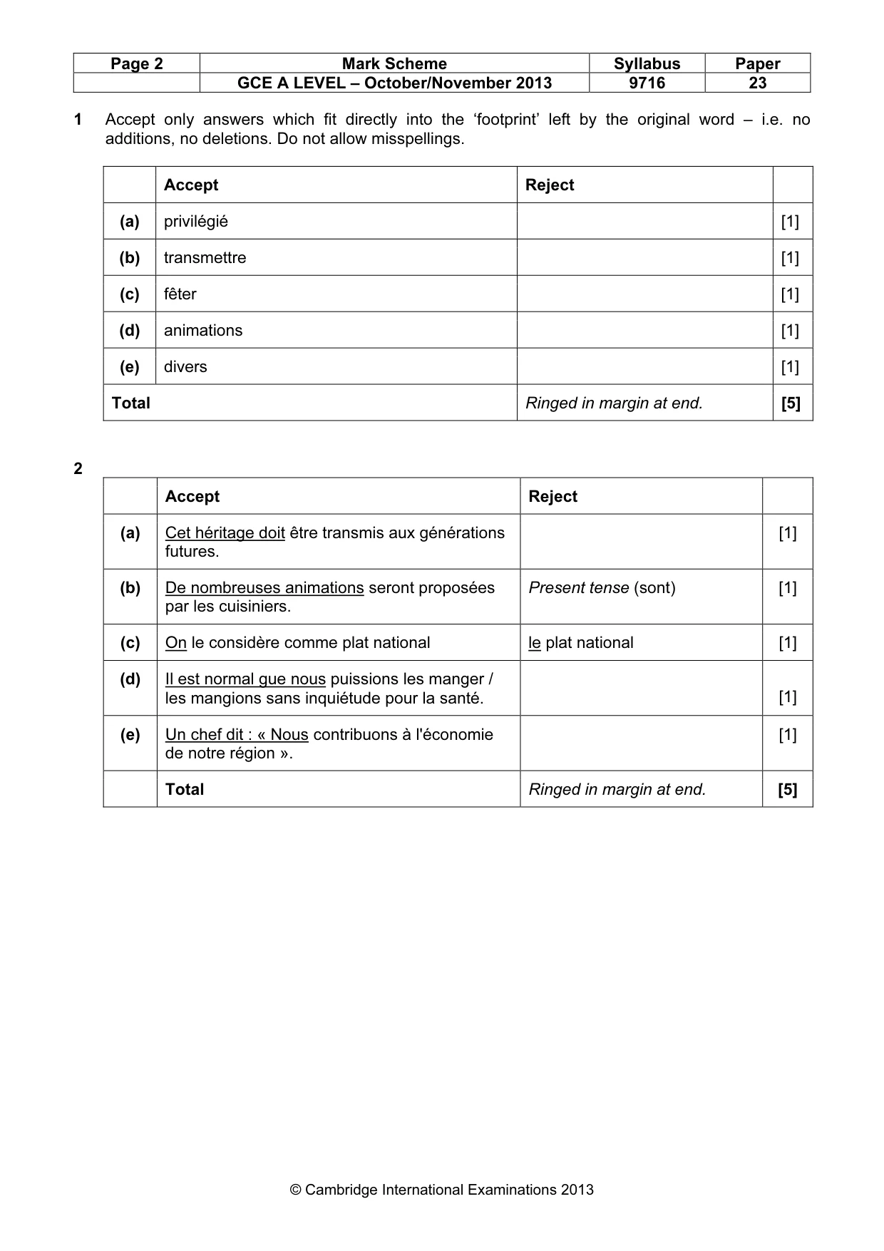 Mark scheme, page 2 of 14