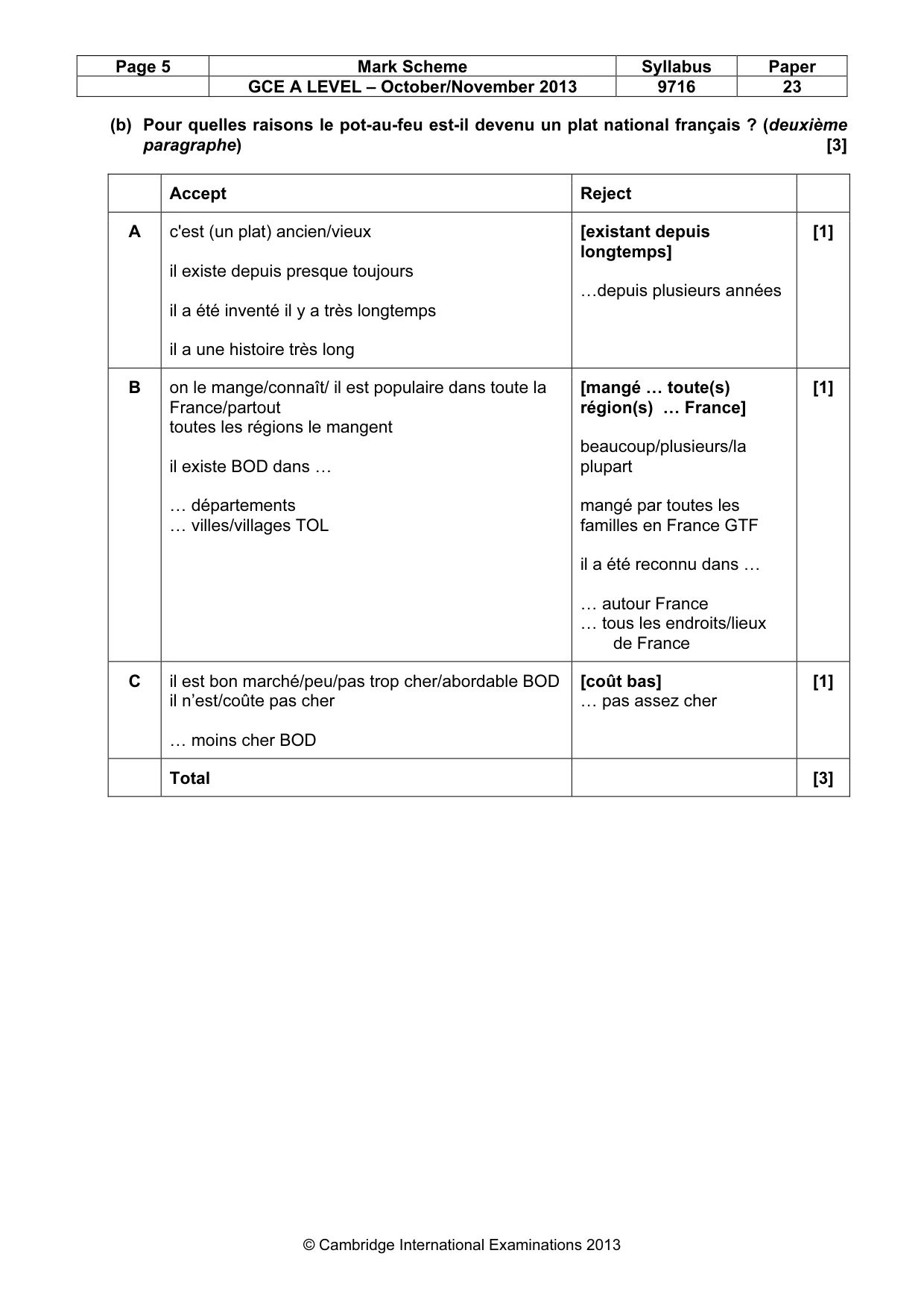 Mark scheme, page 5 of 14