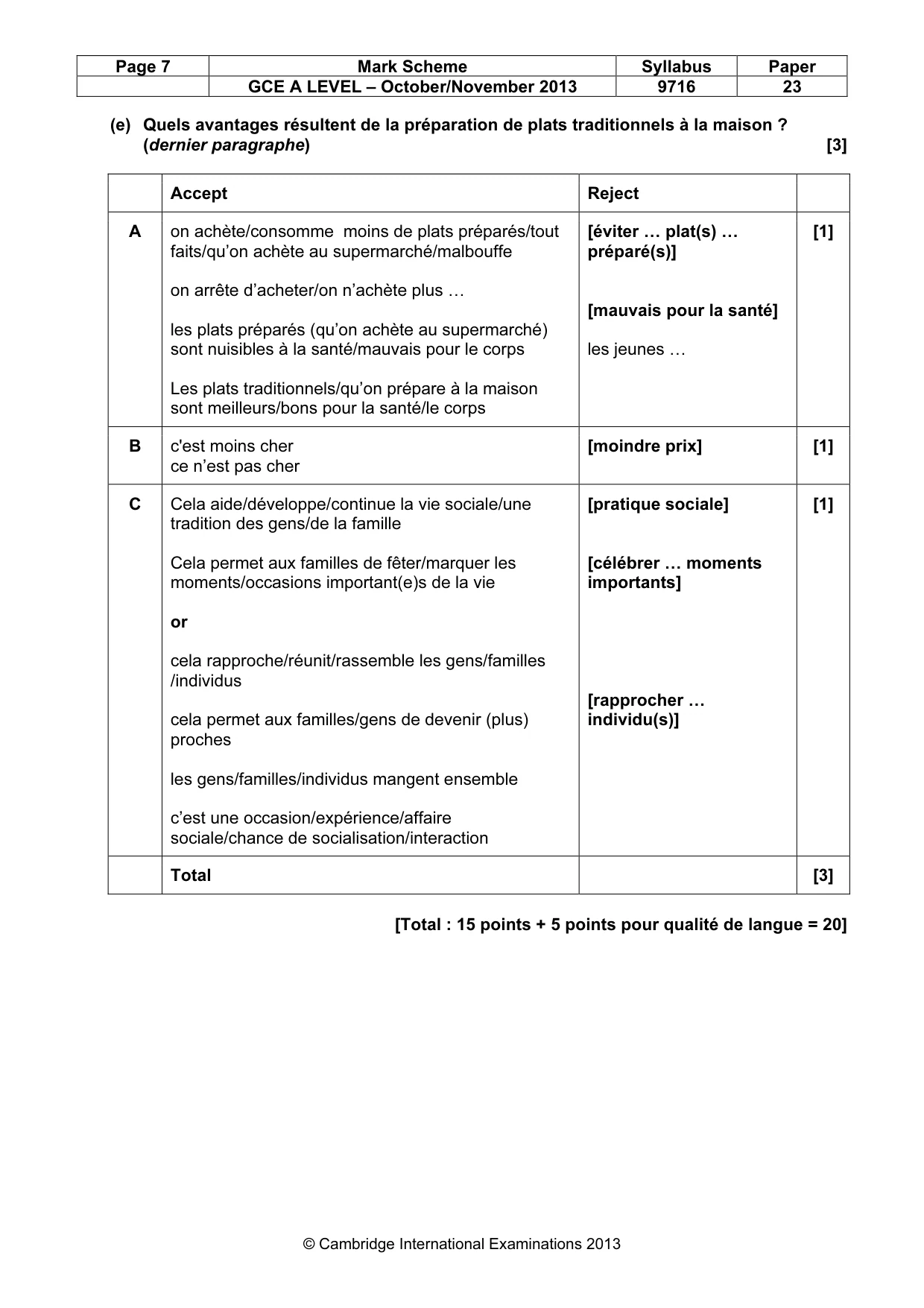 Mark scheme, page 7 of 14
