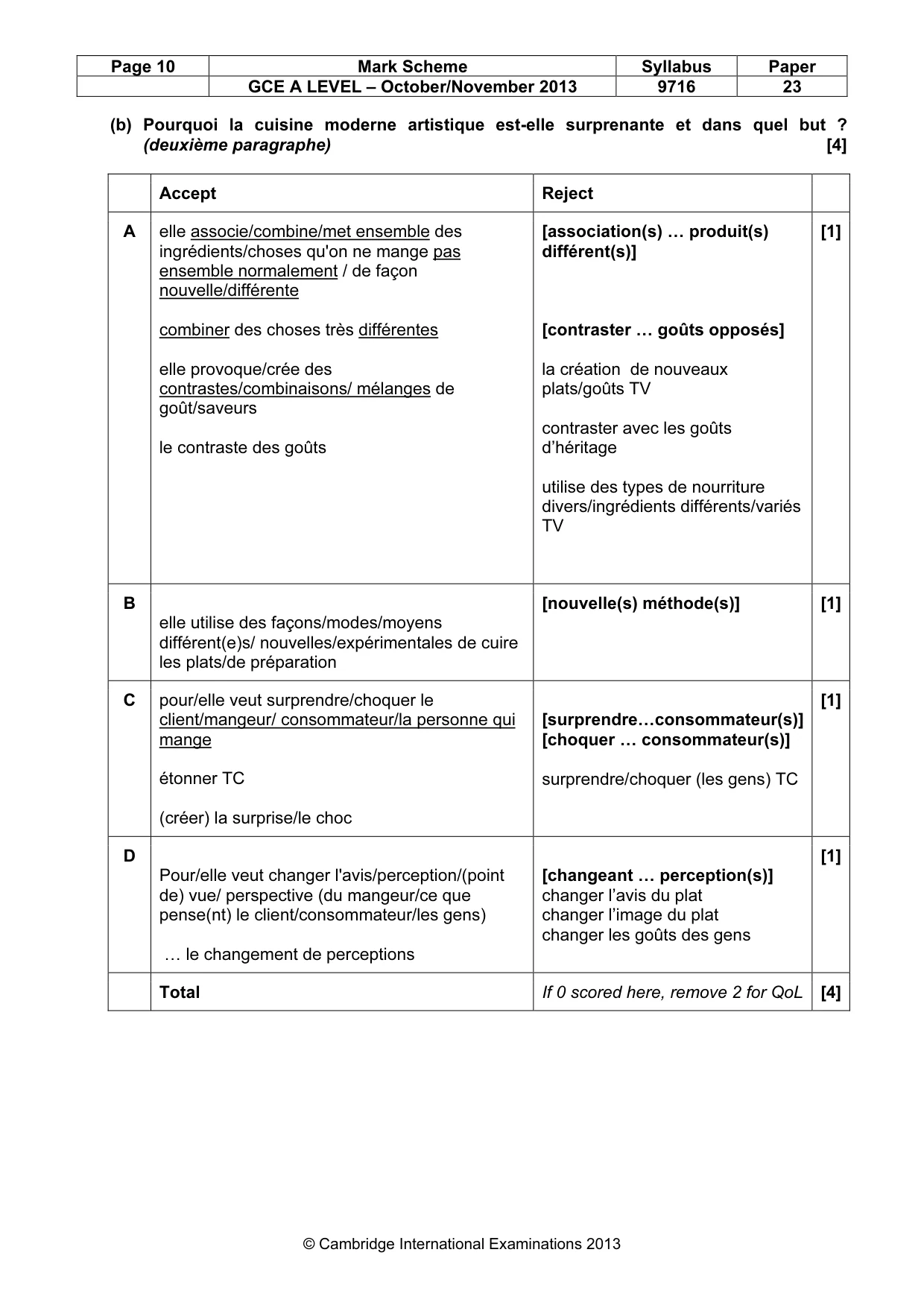 Mark scheme, page 10 of 14