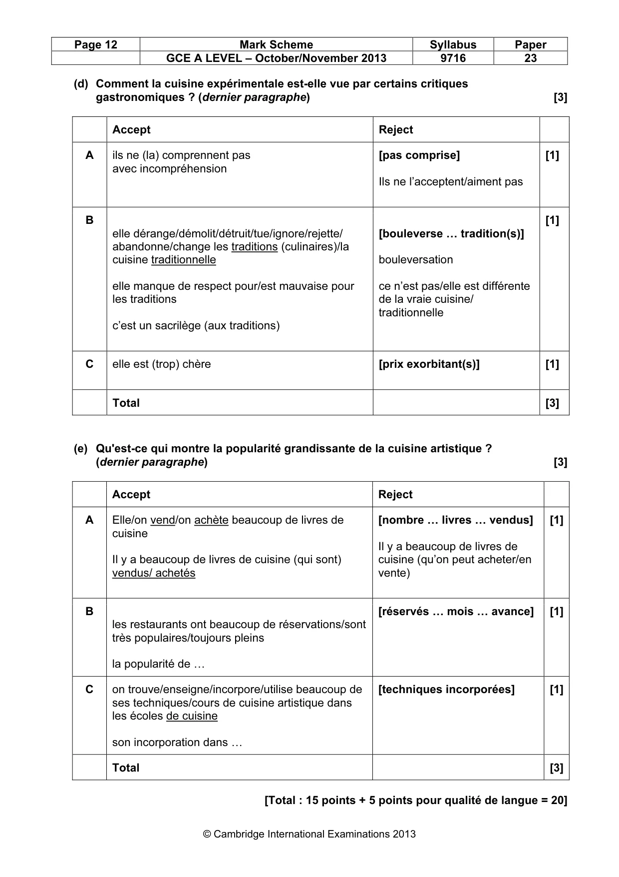 Mark scheme, page 12 of 14