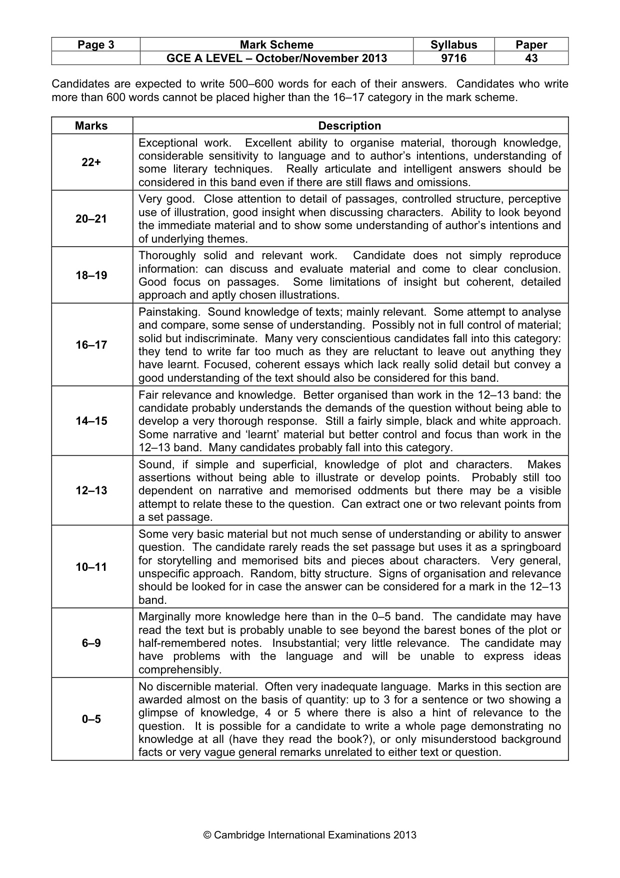 Mark scheme, page 3 of 3