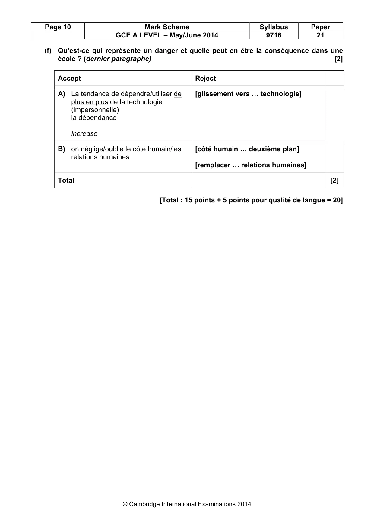 Mark scheme, page 10 of 12