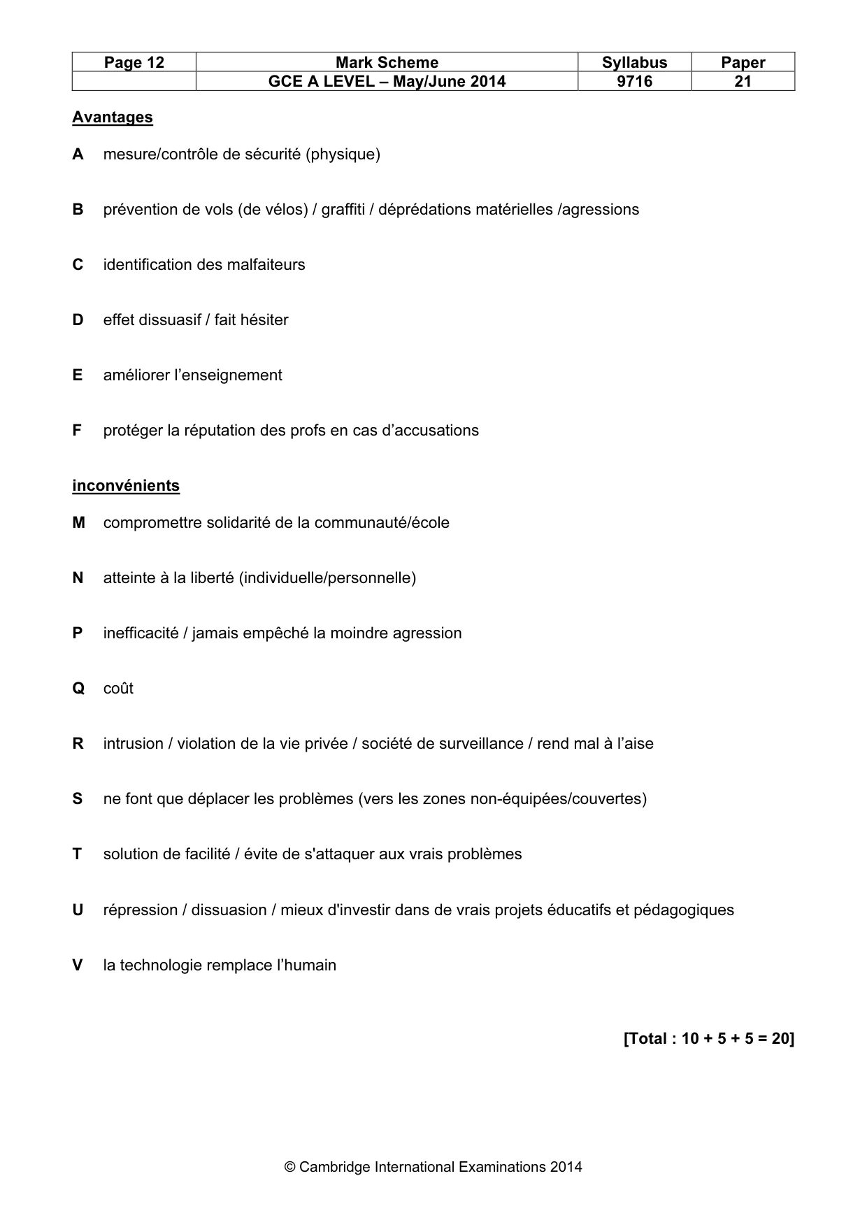 Mark scheme, page 12 of 12