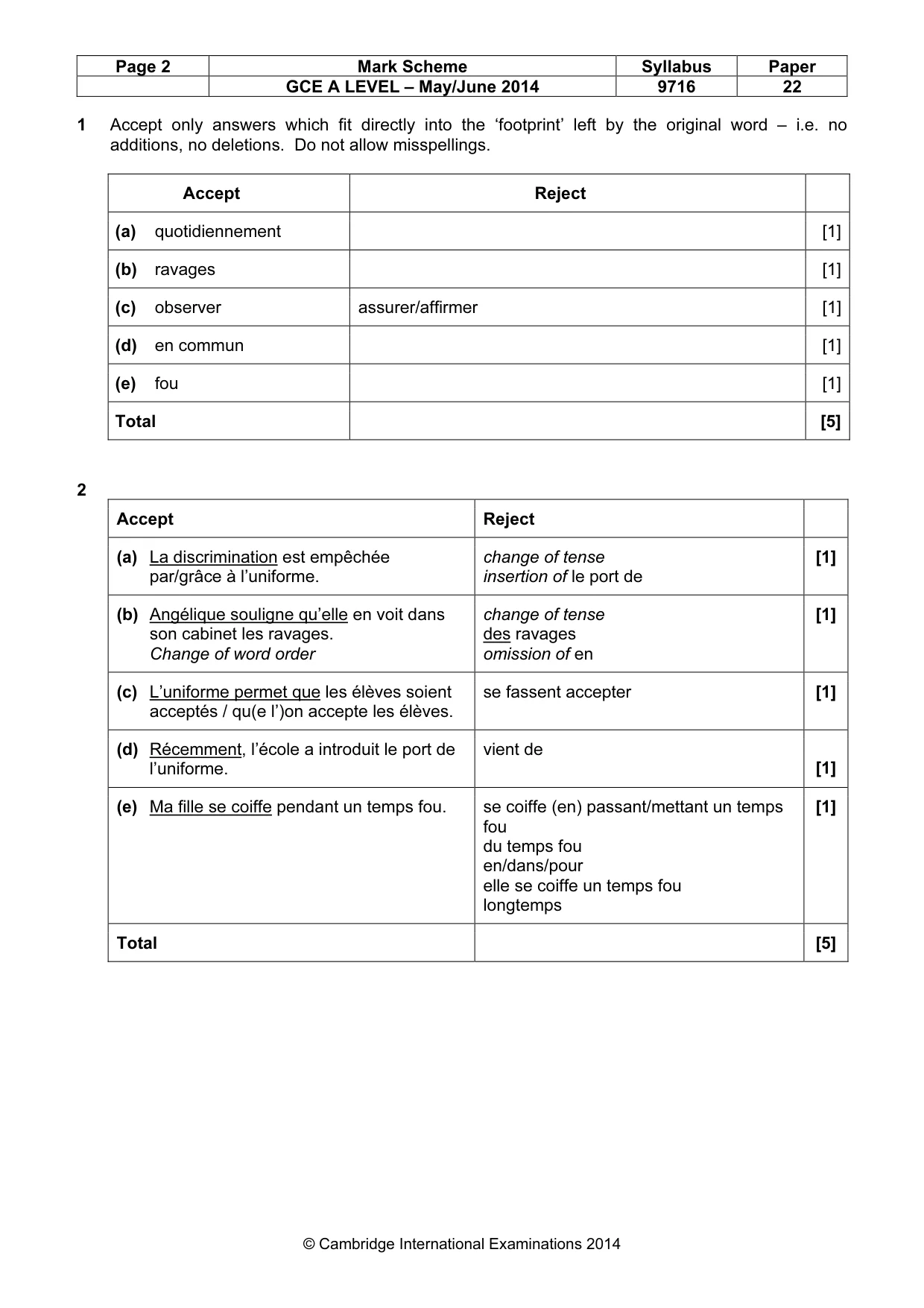 Mark scheme, page 2 of 12