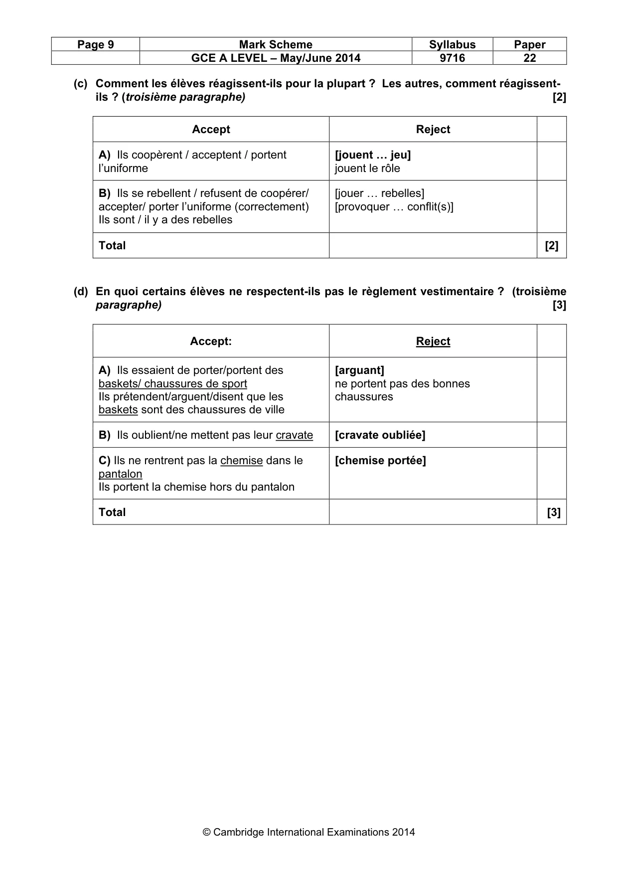 Mark scheme, page 9 of 12