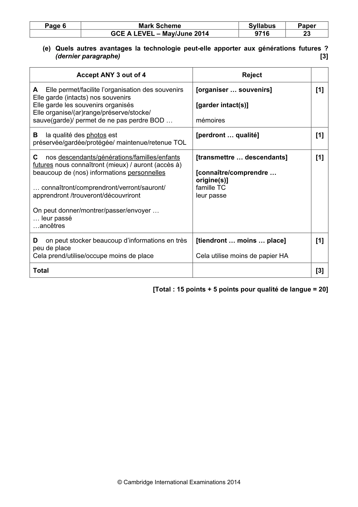 Mark scheme, page 6 of 12