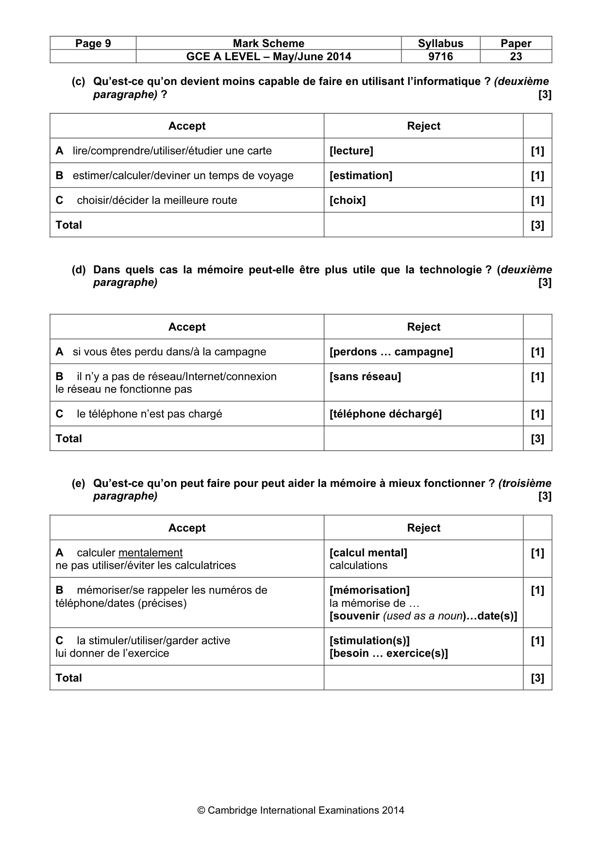 Mark scheme, page 9 of 12
