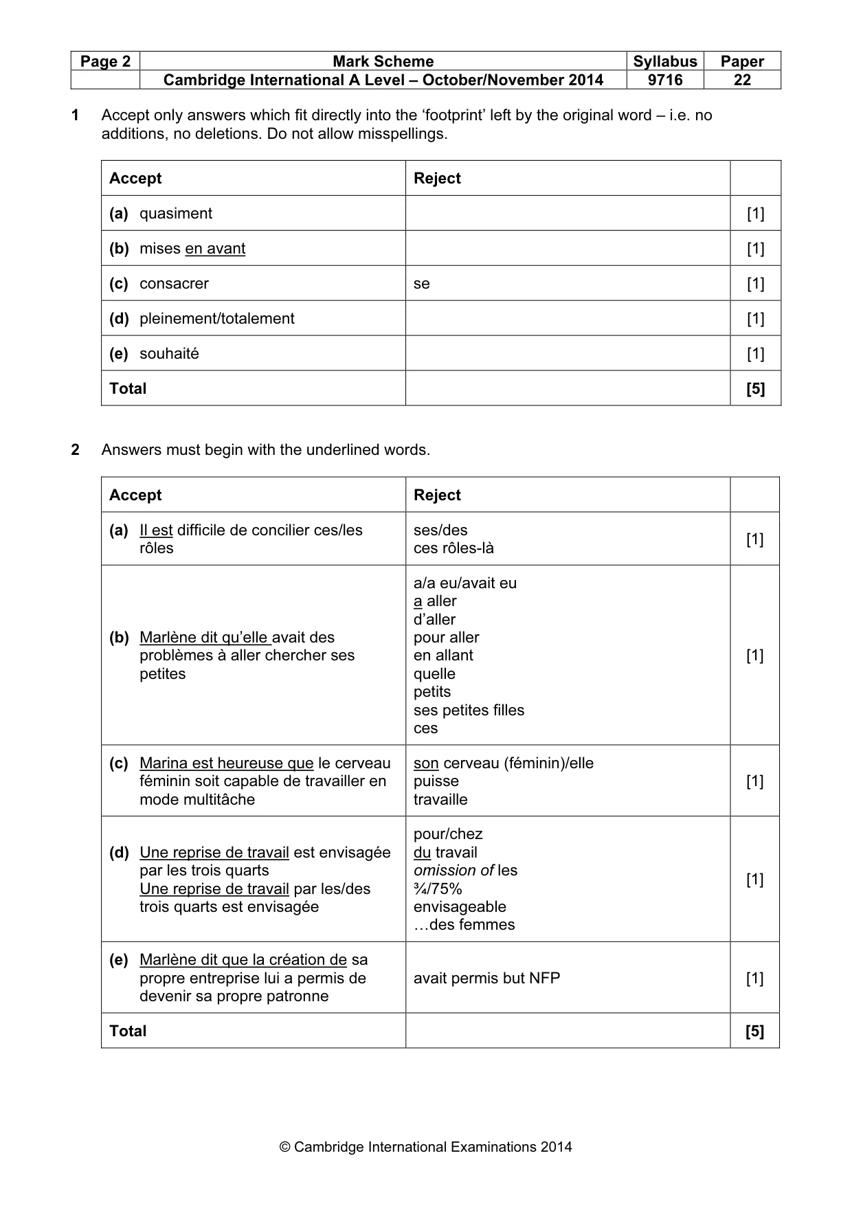 Mark scheme, page 2 of 14