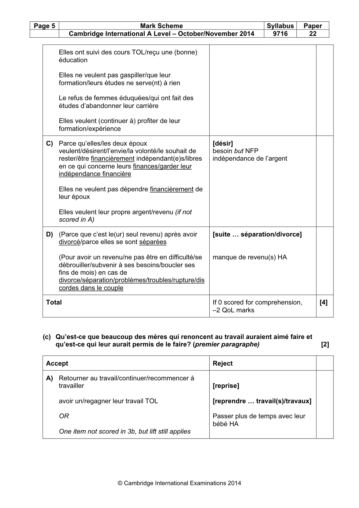 Mark scheme, page 5 of 14