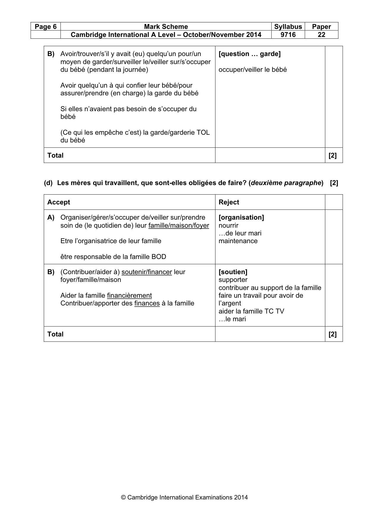 Mark scheme, page 6 of 14